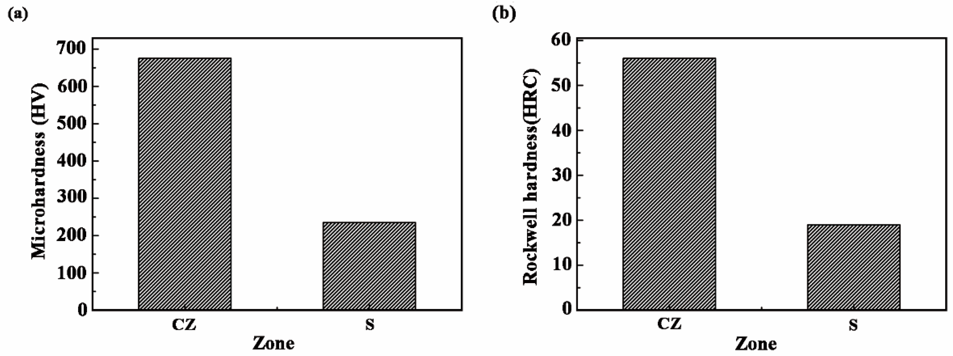 Materials 11 02061 g009