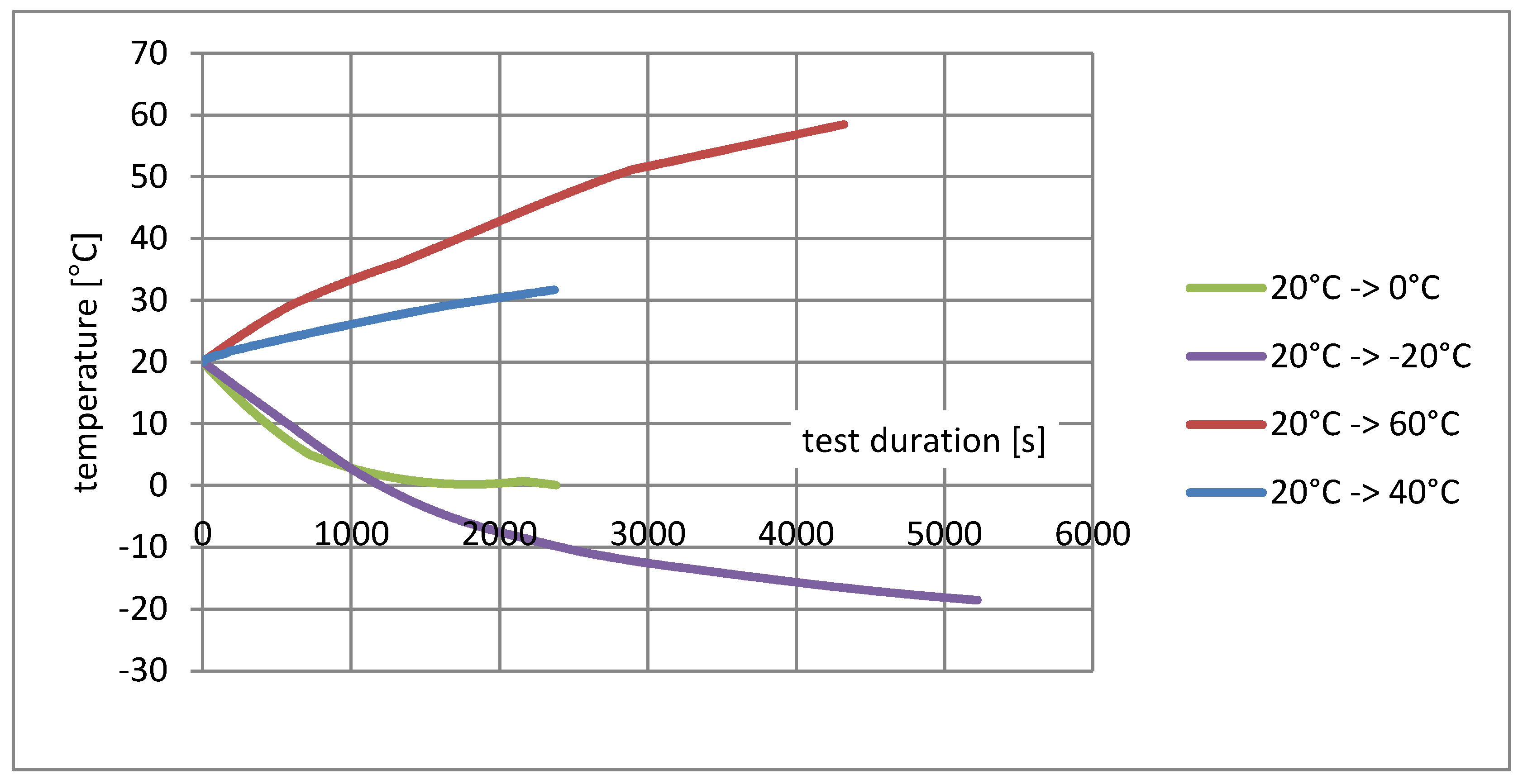 Materials 11 02062 g008