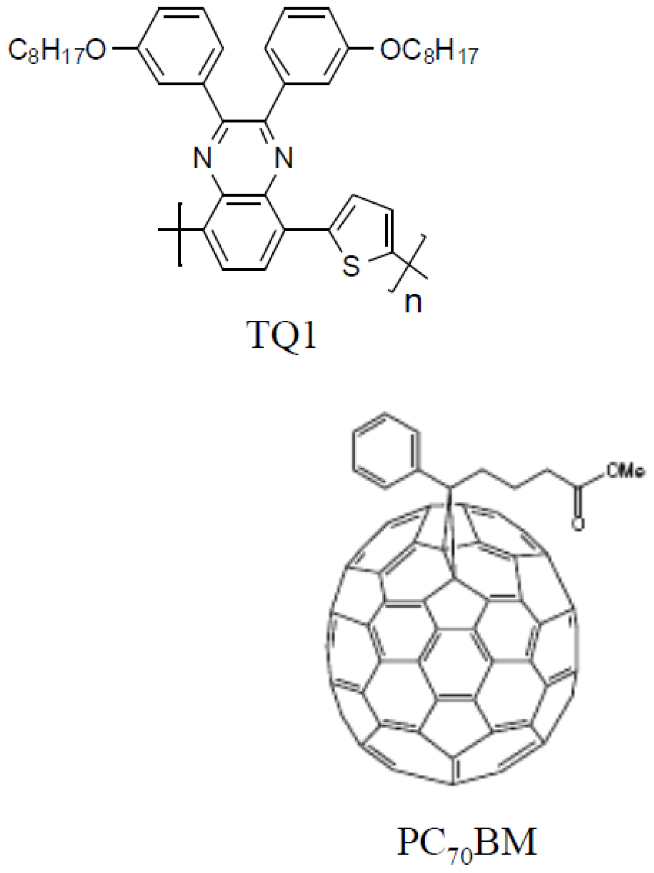 Materials 11 02068 g001