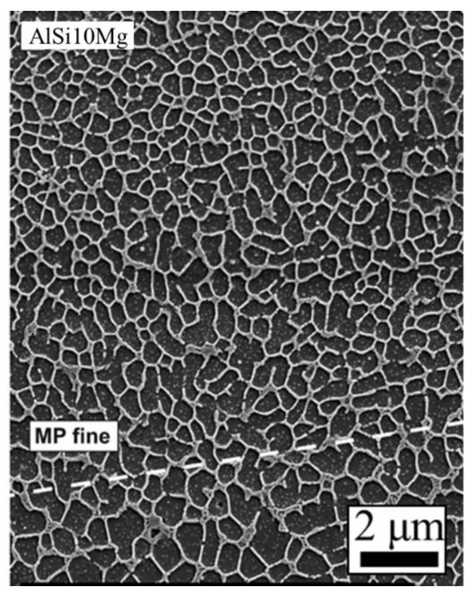 Materials 11 02070 g010 Materials 11 02070 g010