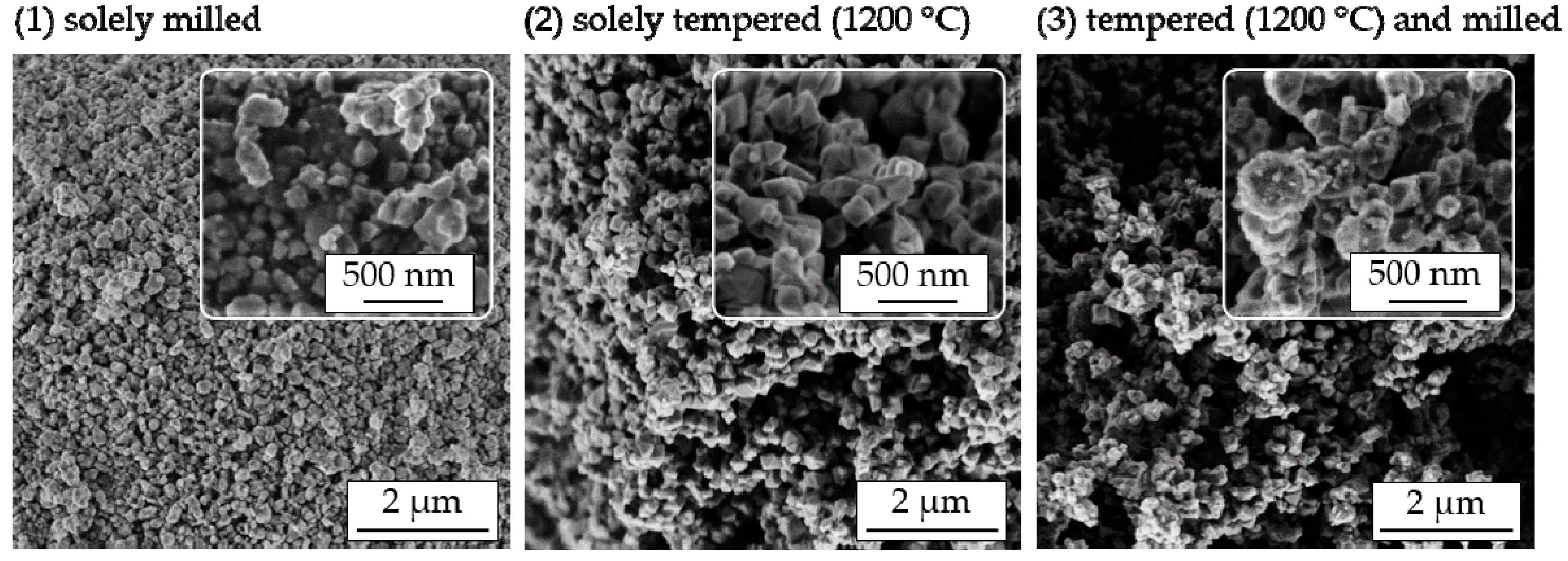 Materials 11 02072 g002