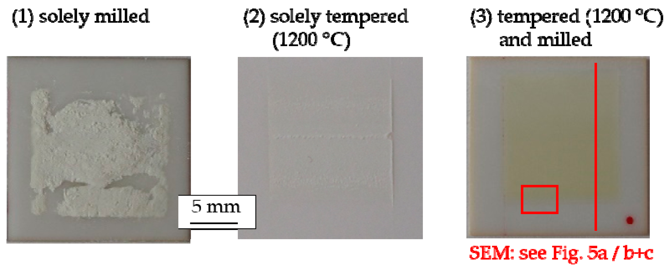 Materials 11 02072 g003