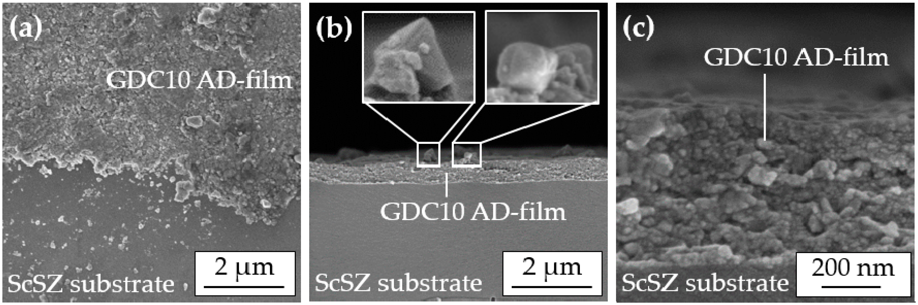 Materials 11 02072 g005
