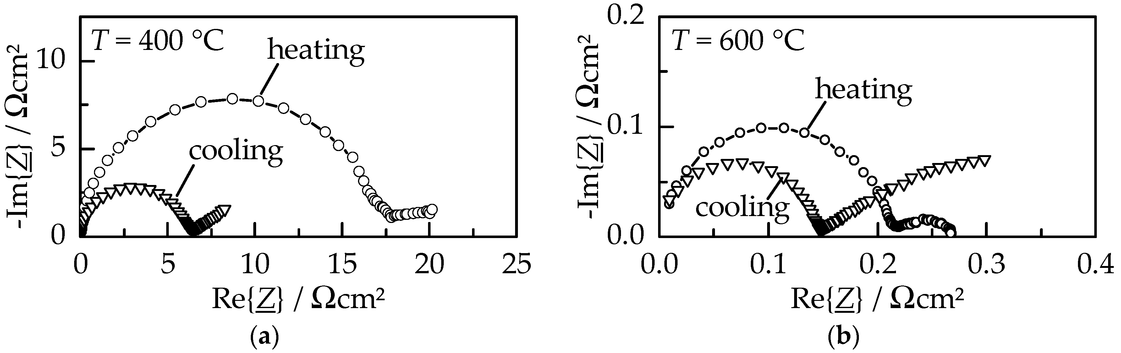 Materials 11 02072 g006
