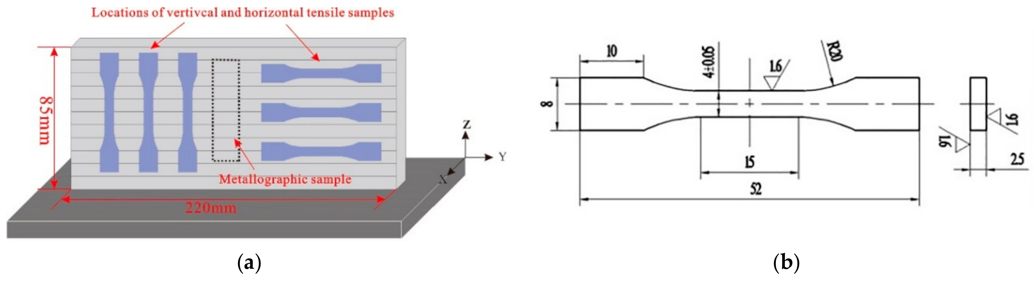 Materials 11 02075 g002