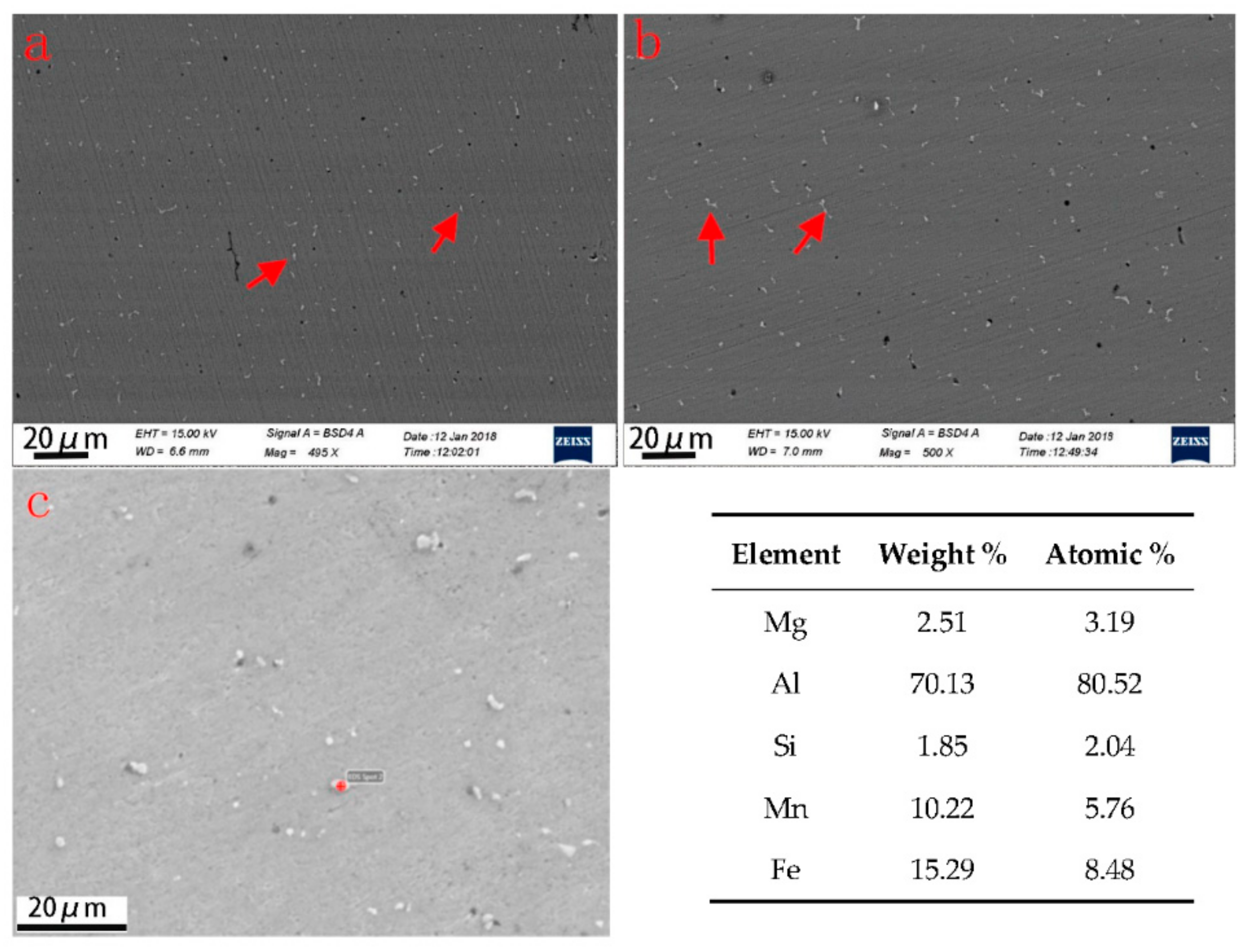 Materials 11 02075 g008