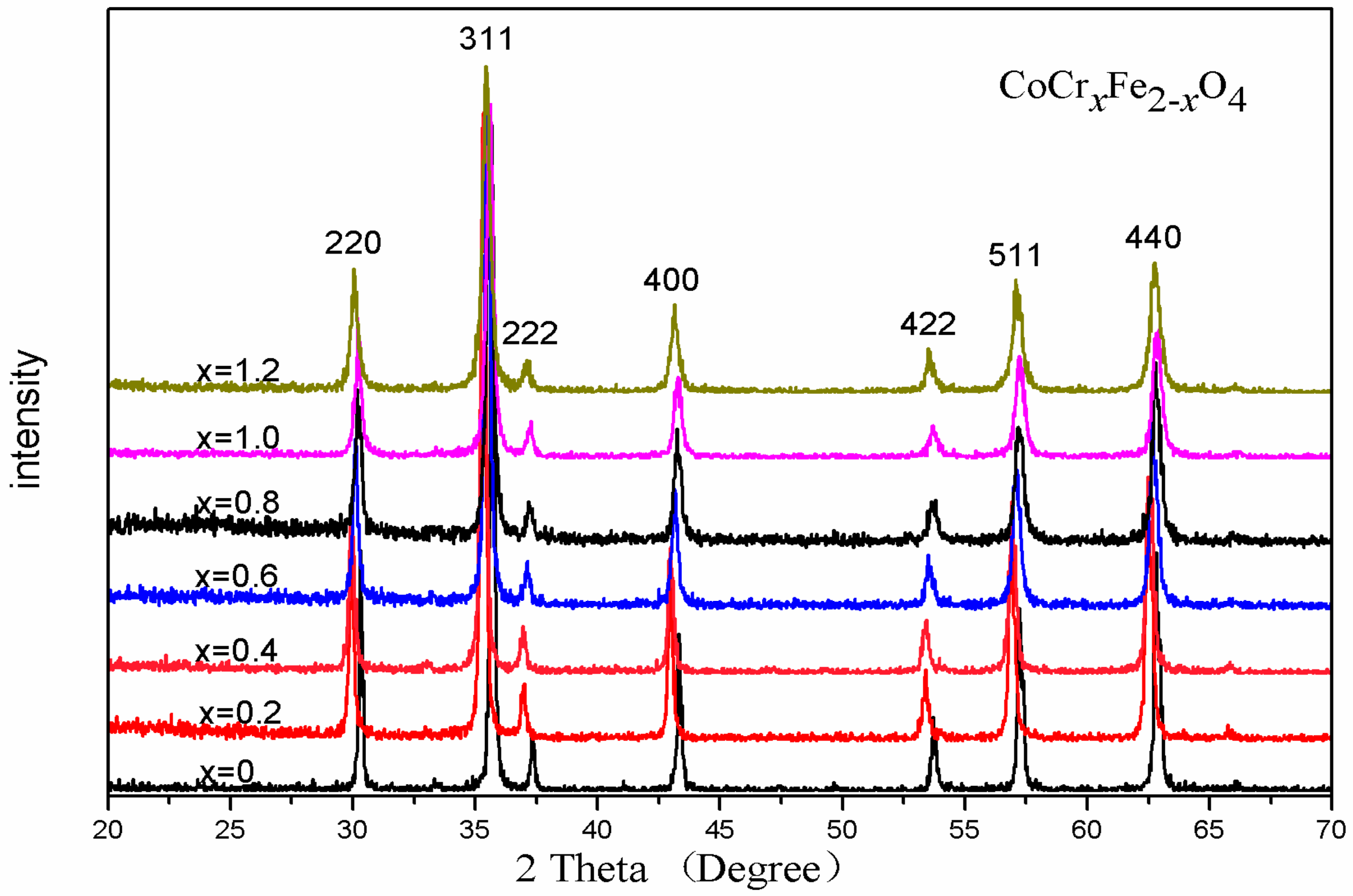 Materials 11 02095 g001