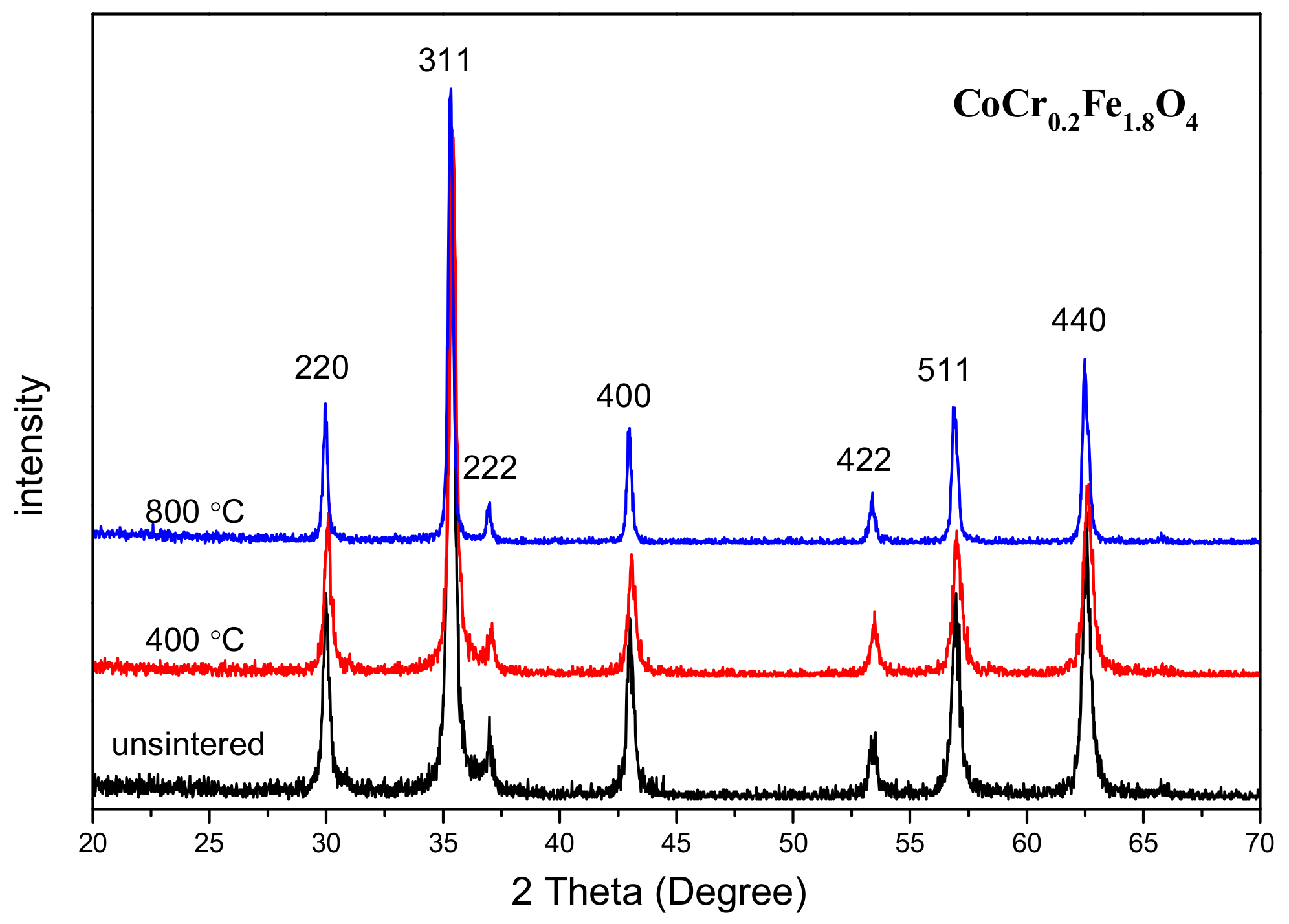 Materials 11 02095 g002