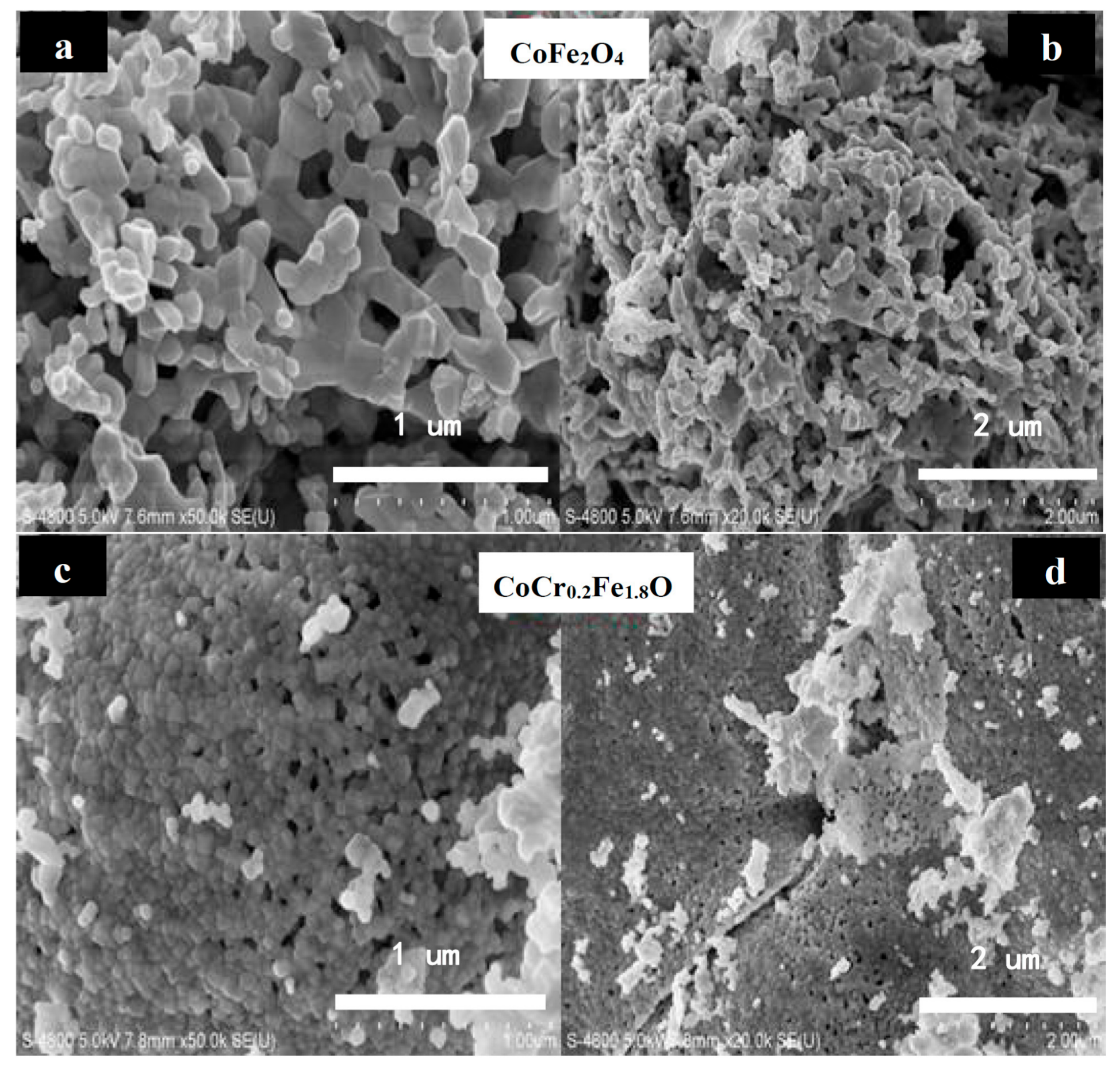 Materials 11 02095 g003