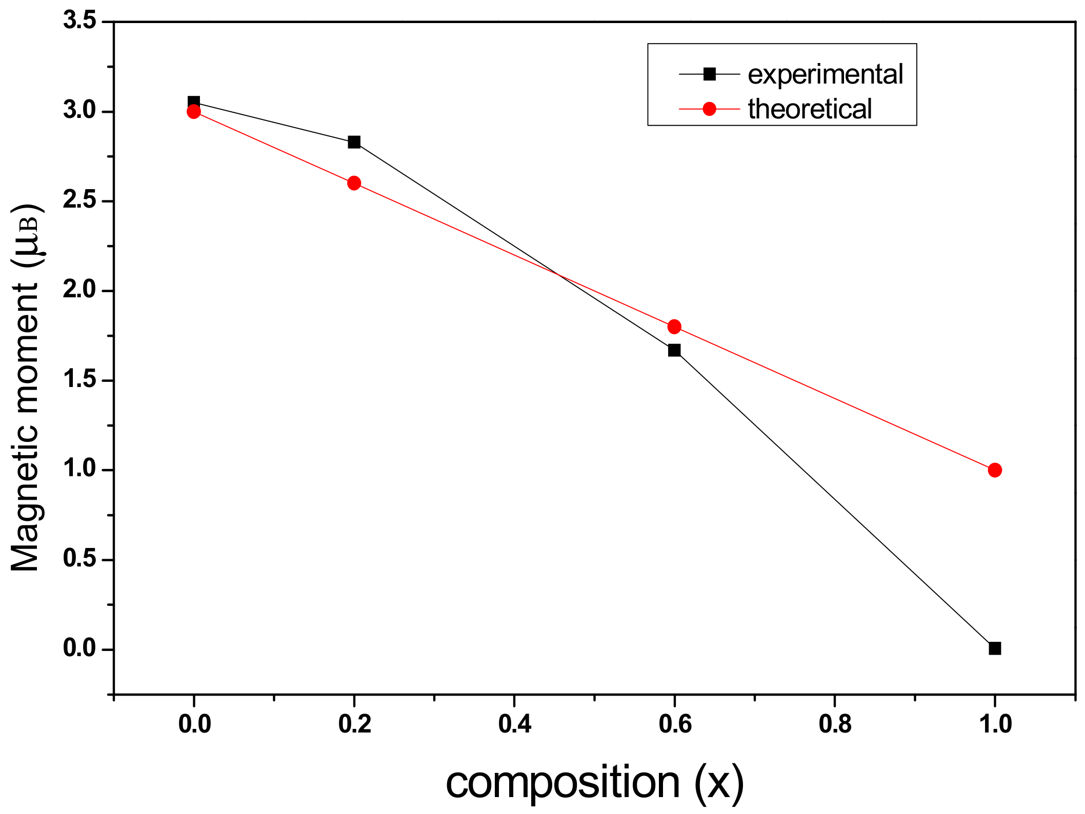 Materials 11 02095 g008