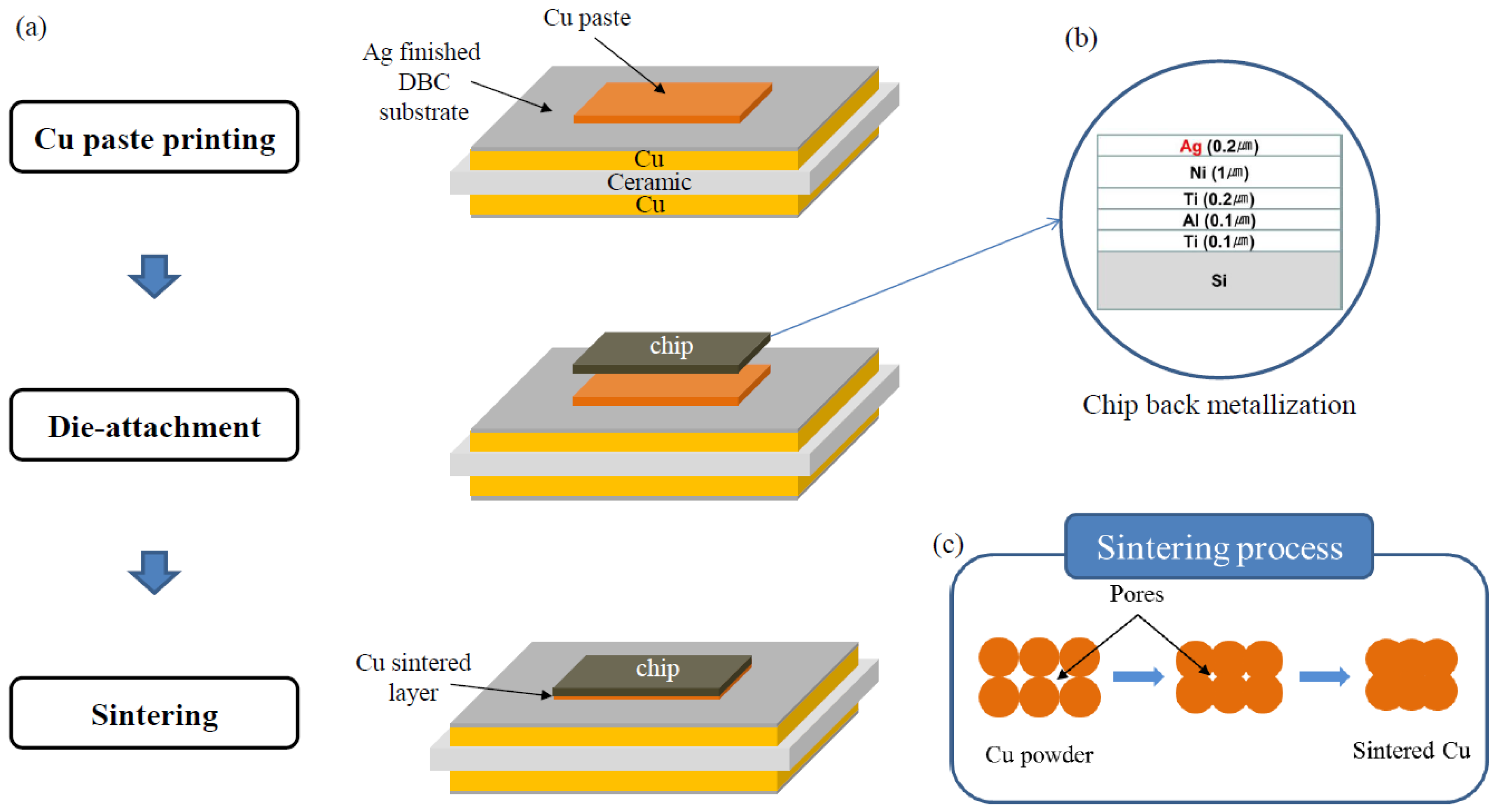 Materials 11 02105 g002