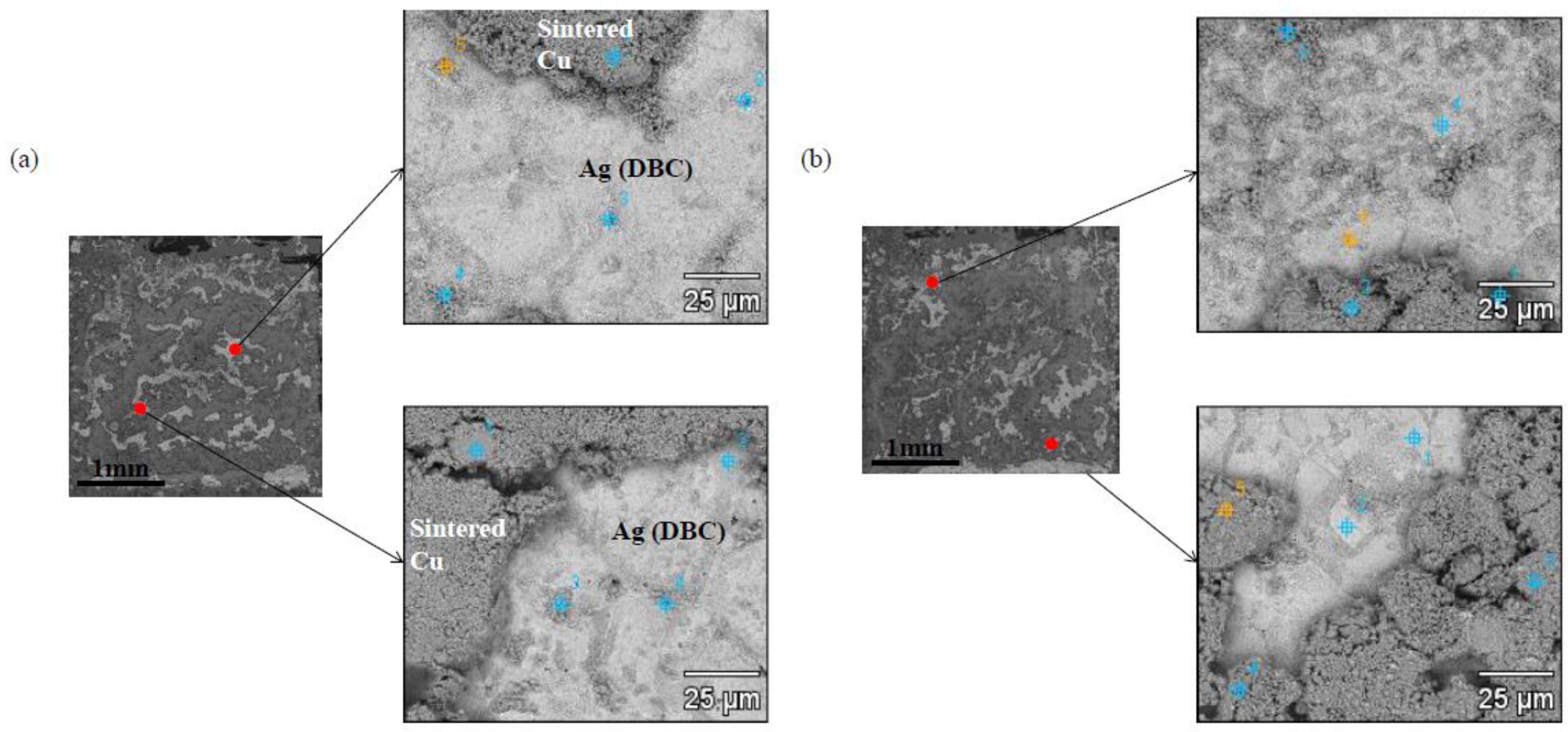 Materials 11 02105 g009