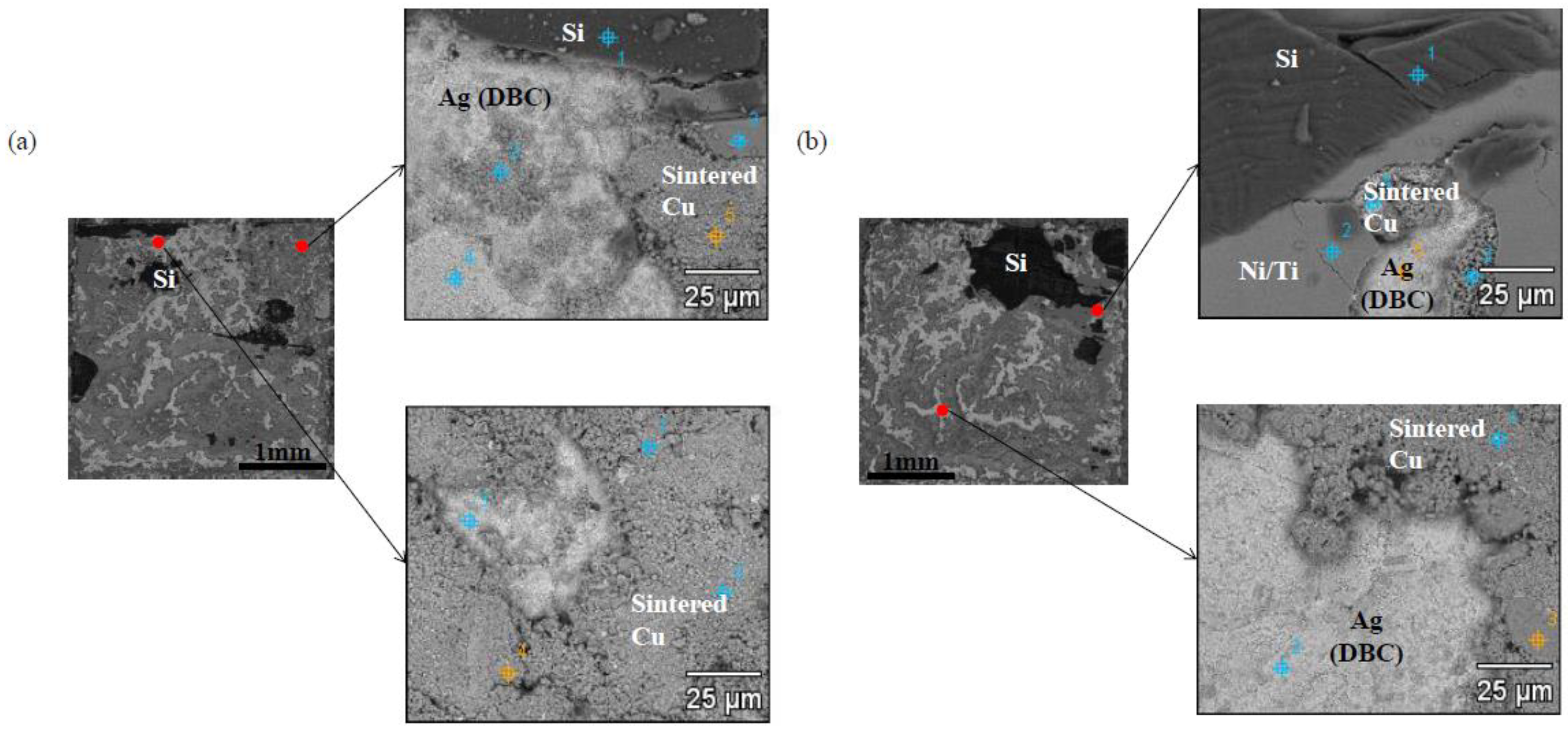 Materials 11 02105 g010