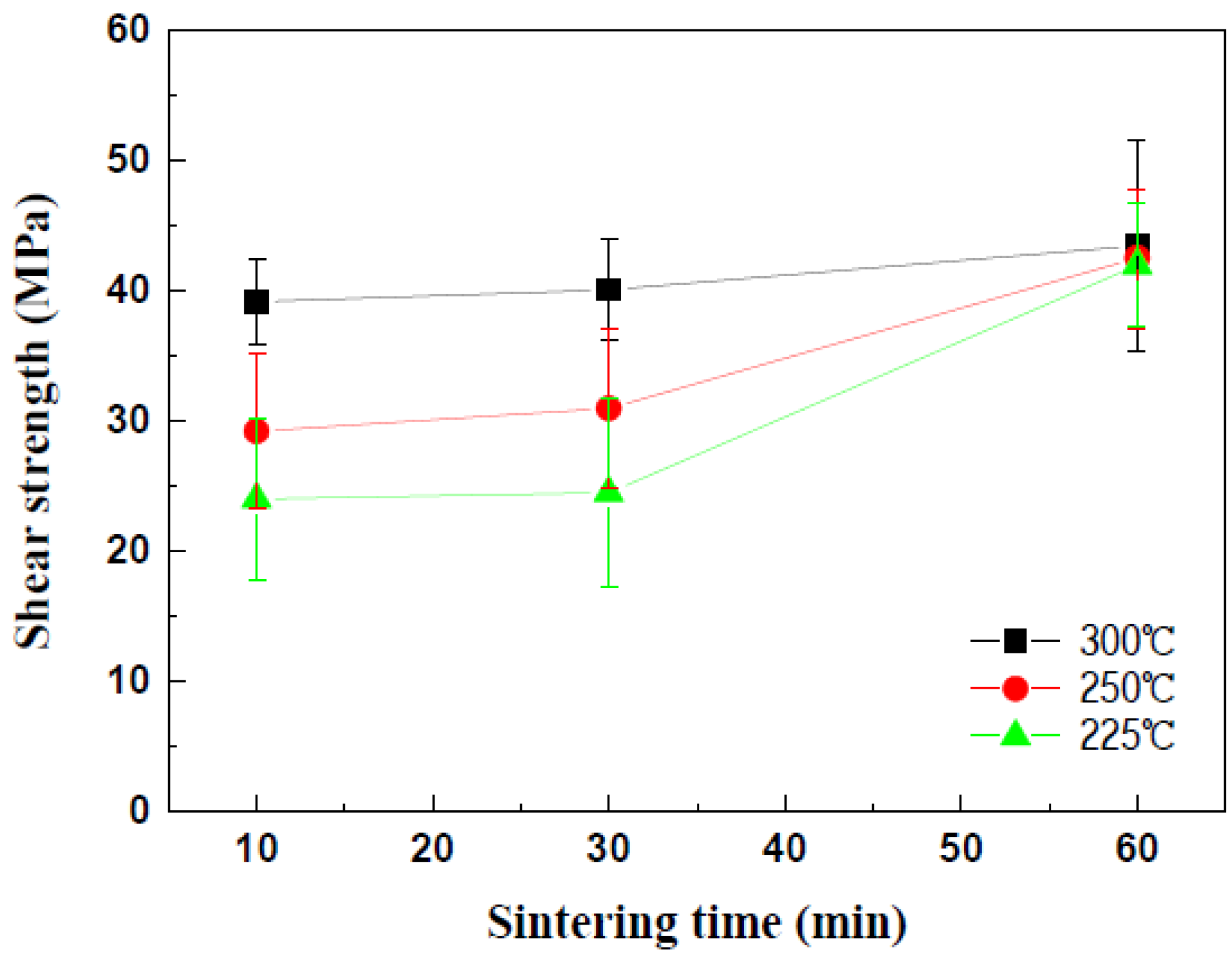 Materials 11 02105 g012