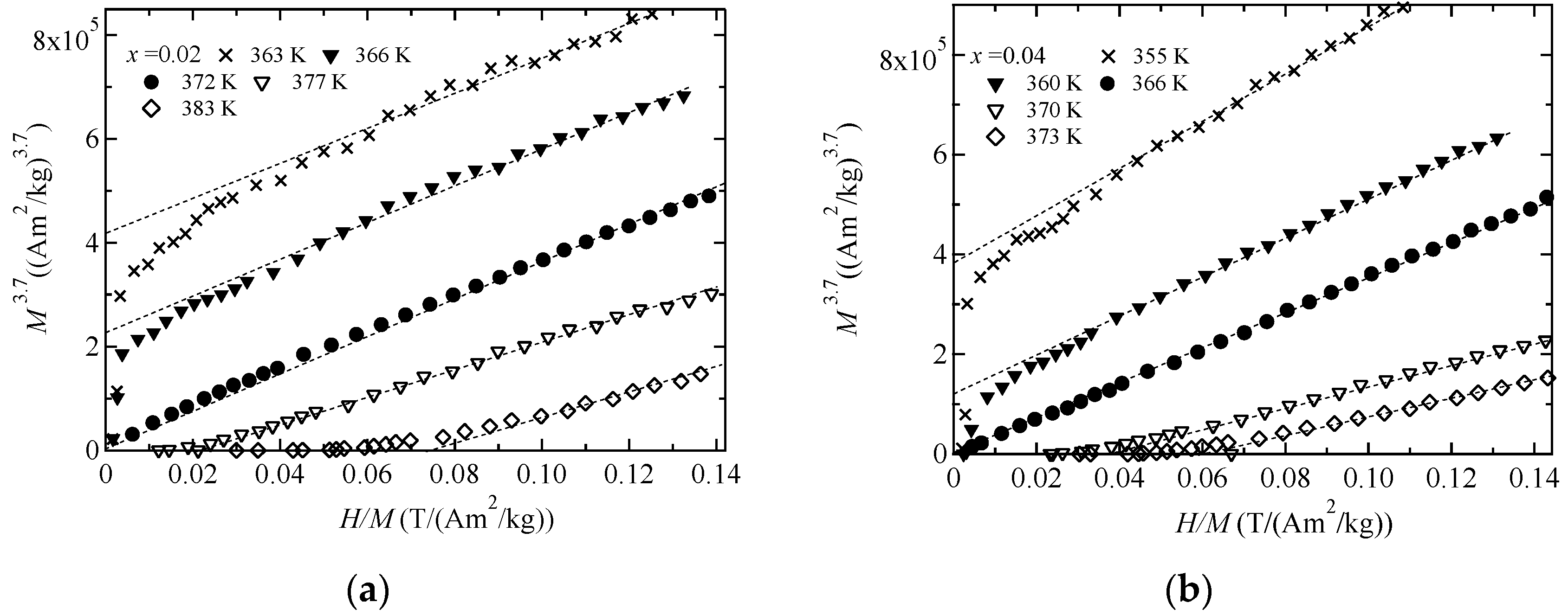 Materials 11 02115 g003