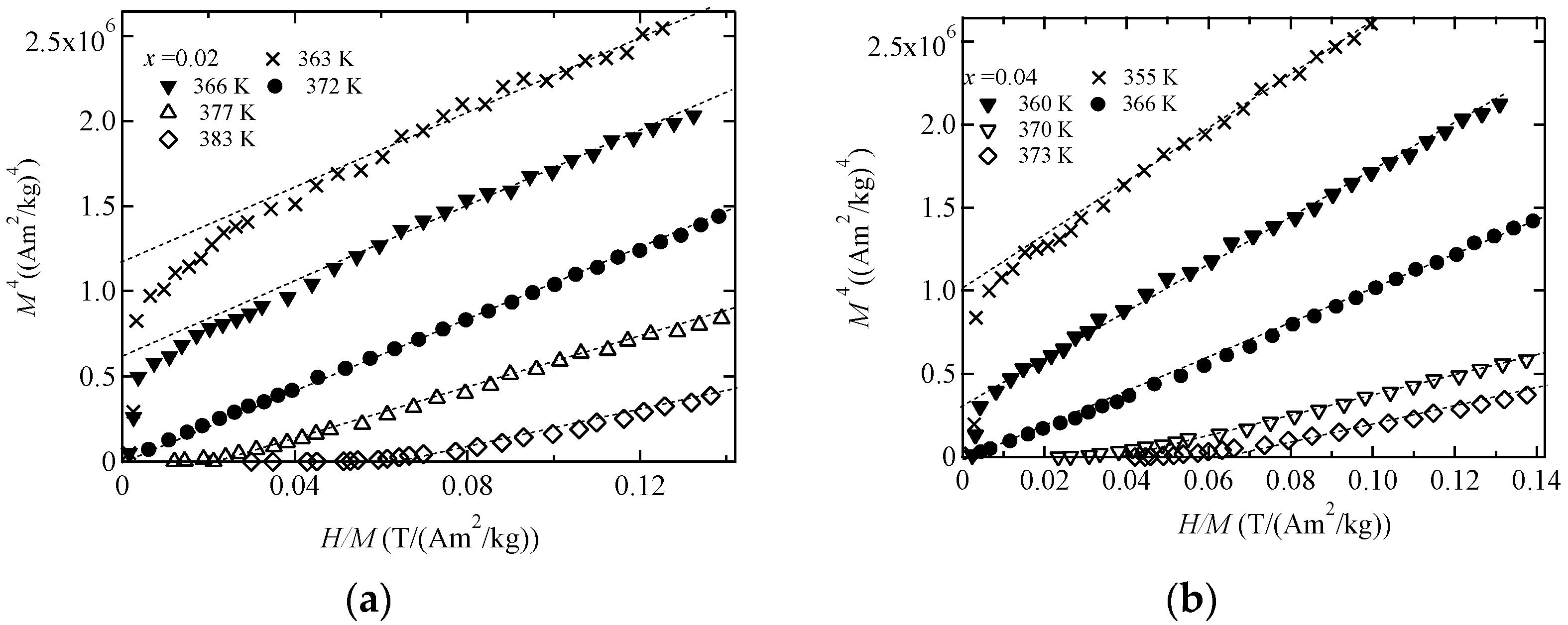 Materials 11 02115 g004