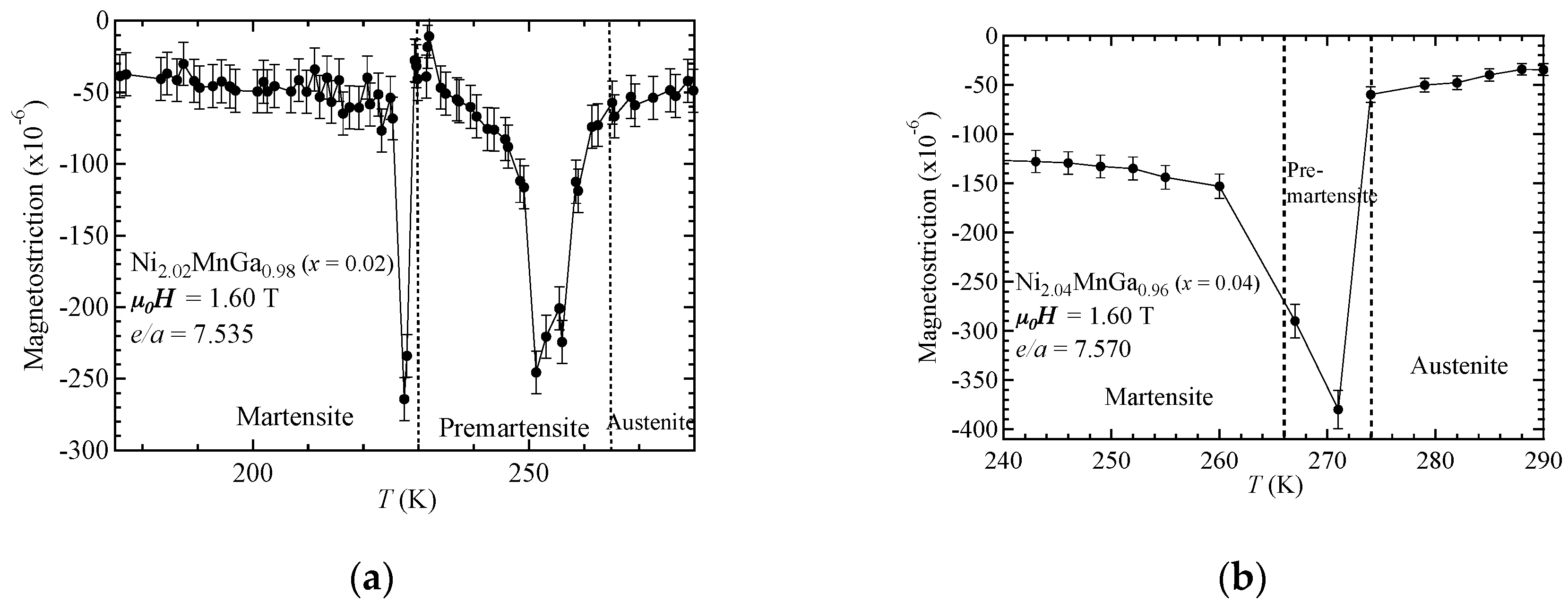 Materials 11 02115 g008