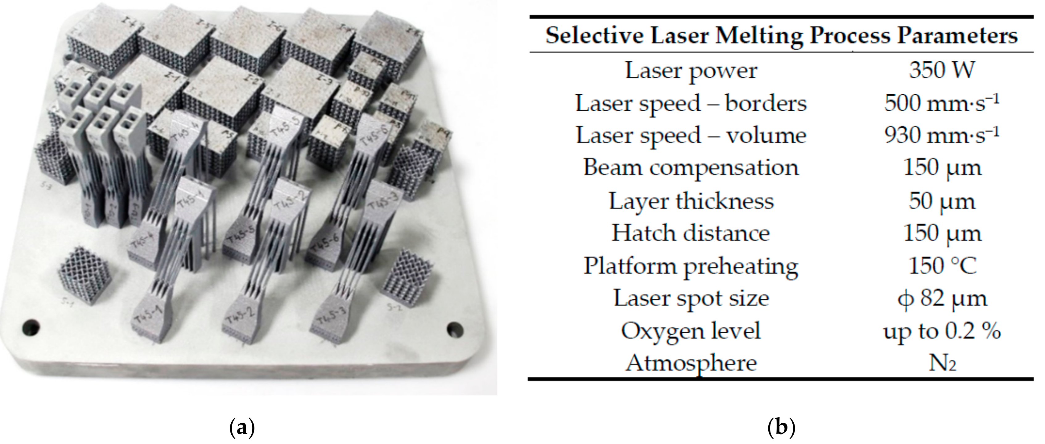 Materials 11 02129 g001