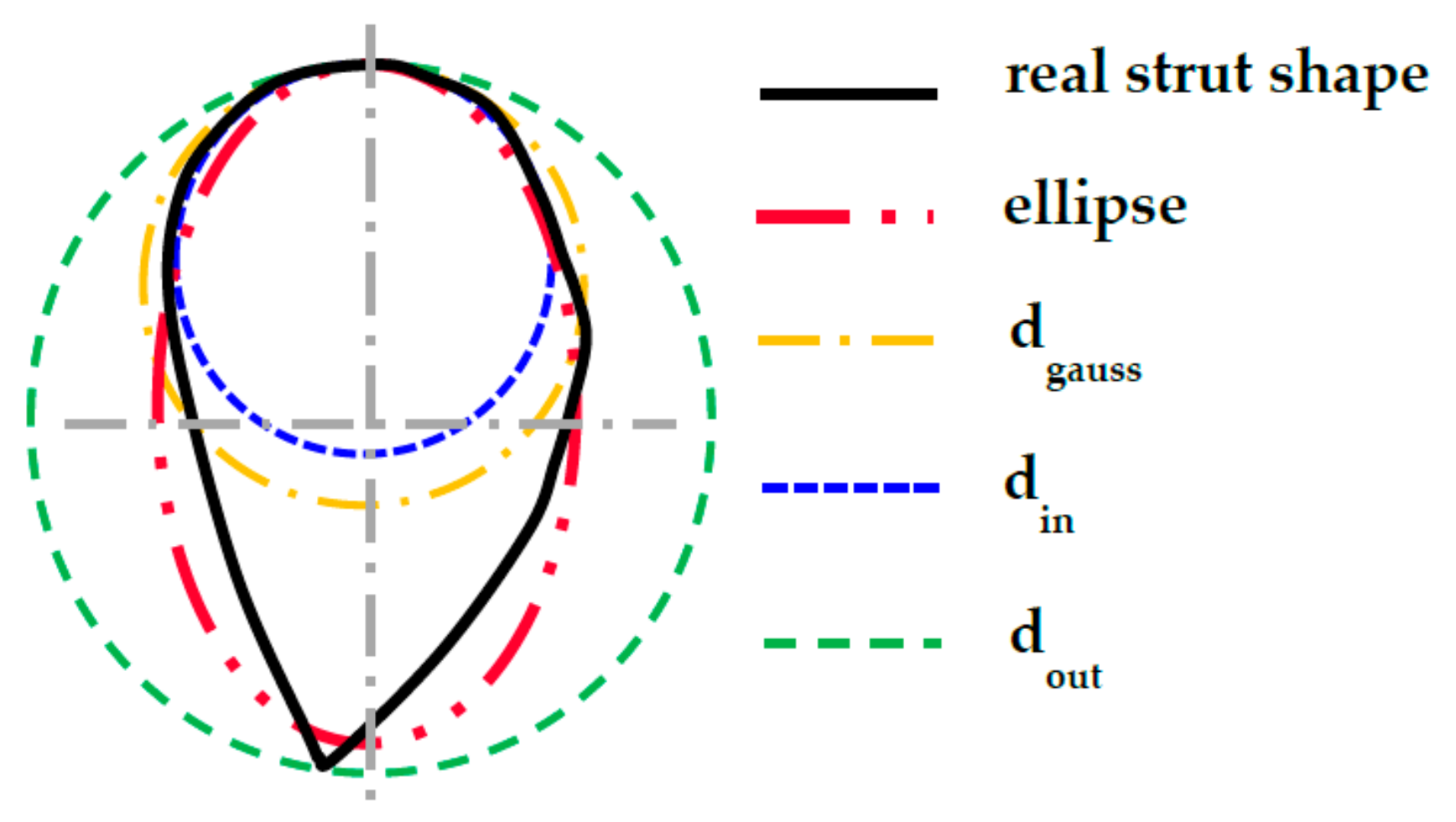 Materials 11 02129 g004