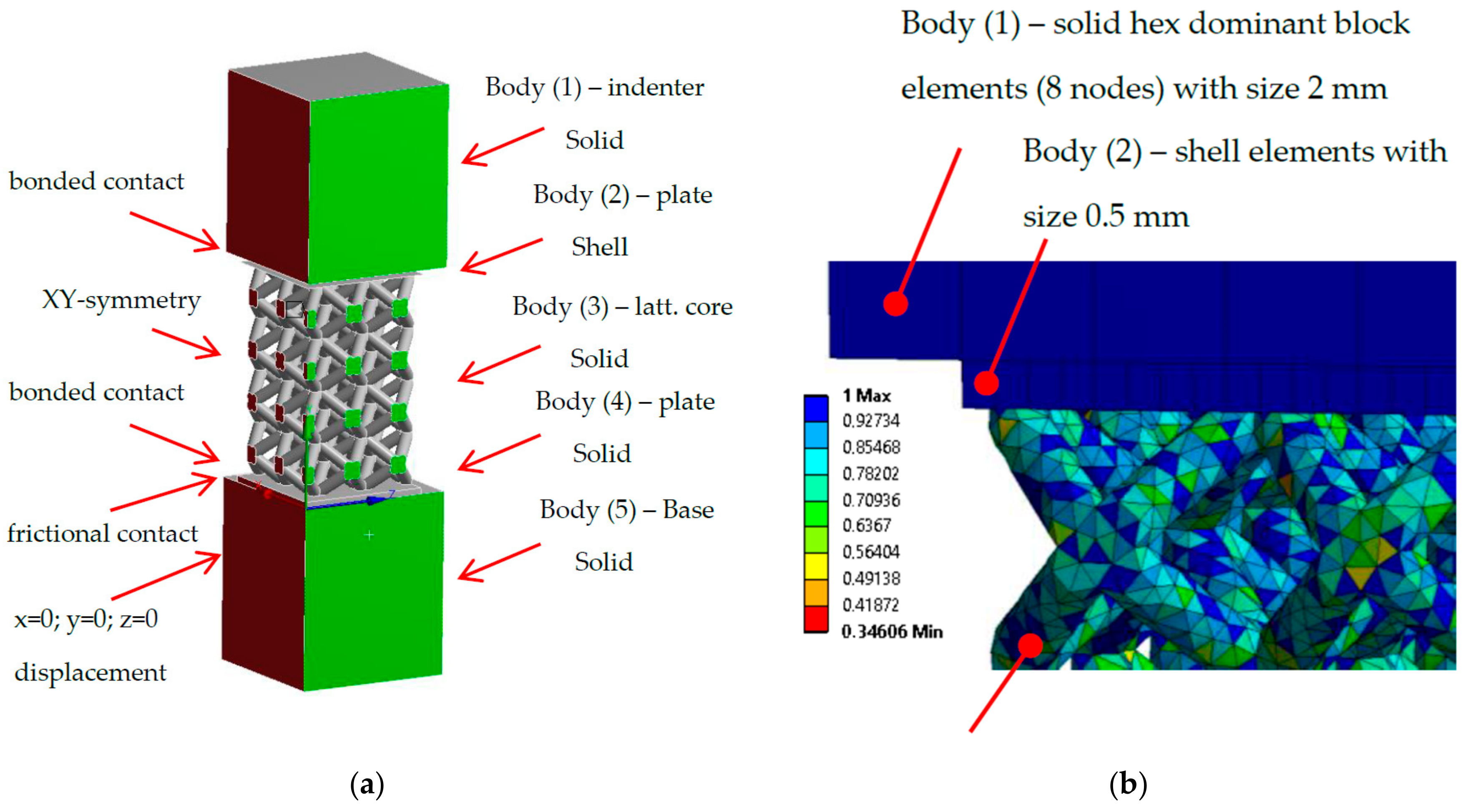 Materials 11 02129 g007