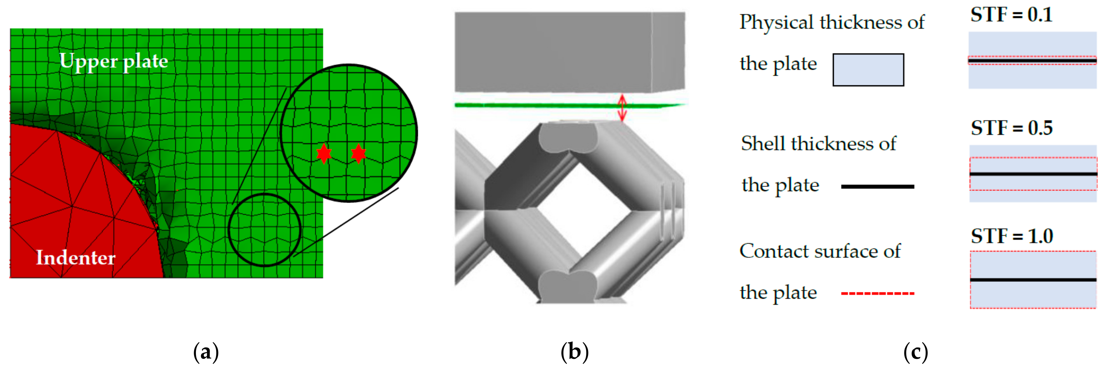 Materials 11 02129 g008
