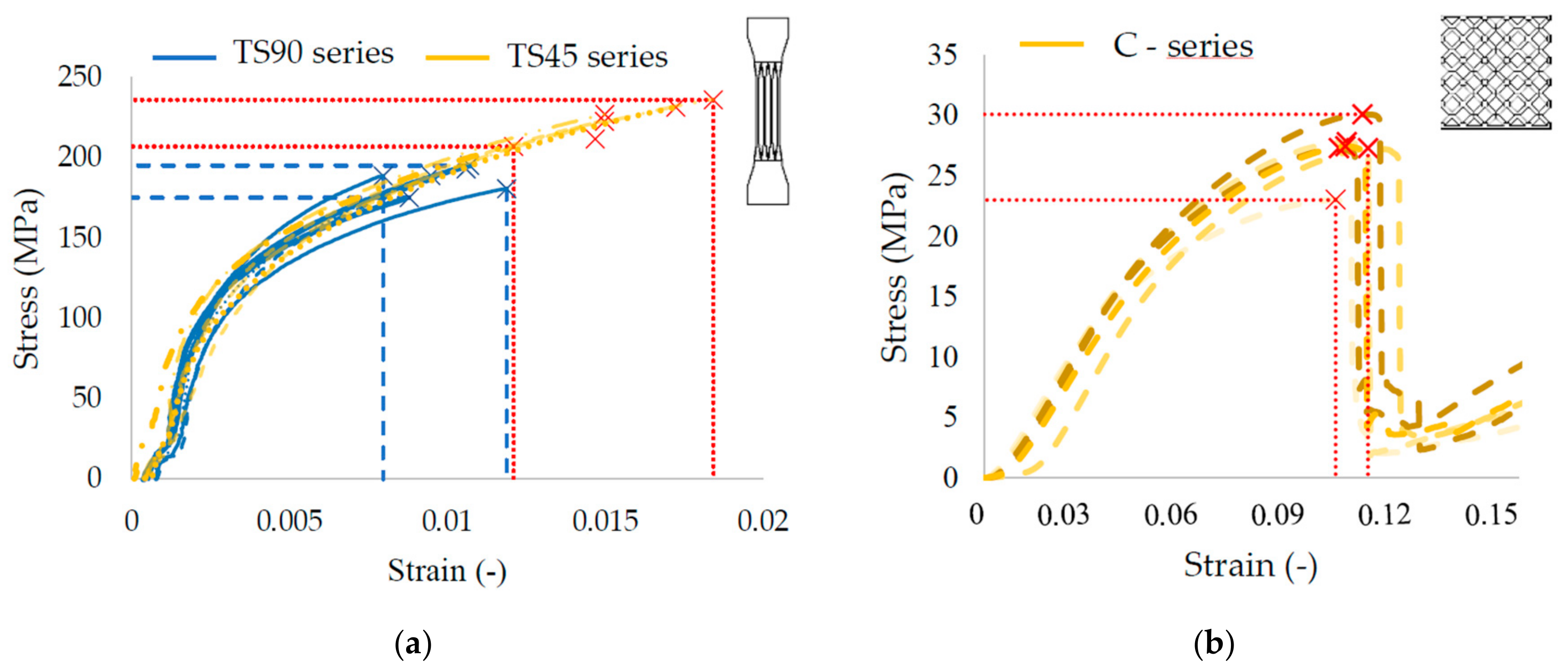 Materials 11 02129 g010