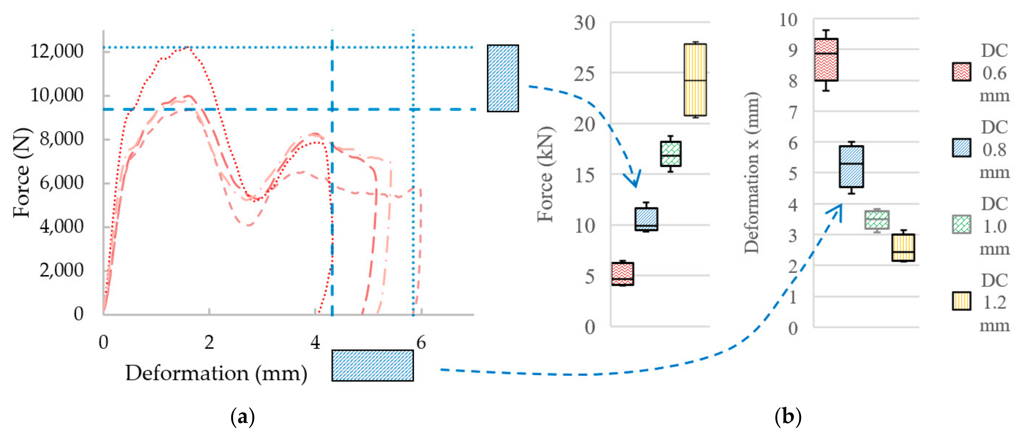 Materials 11 02129 g011a