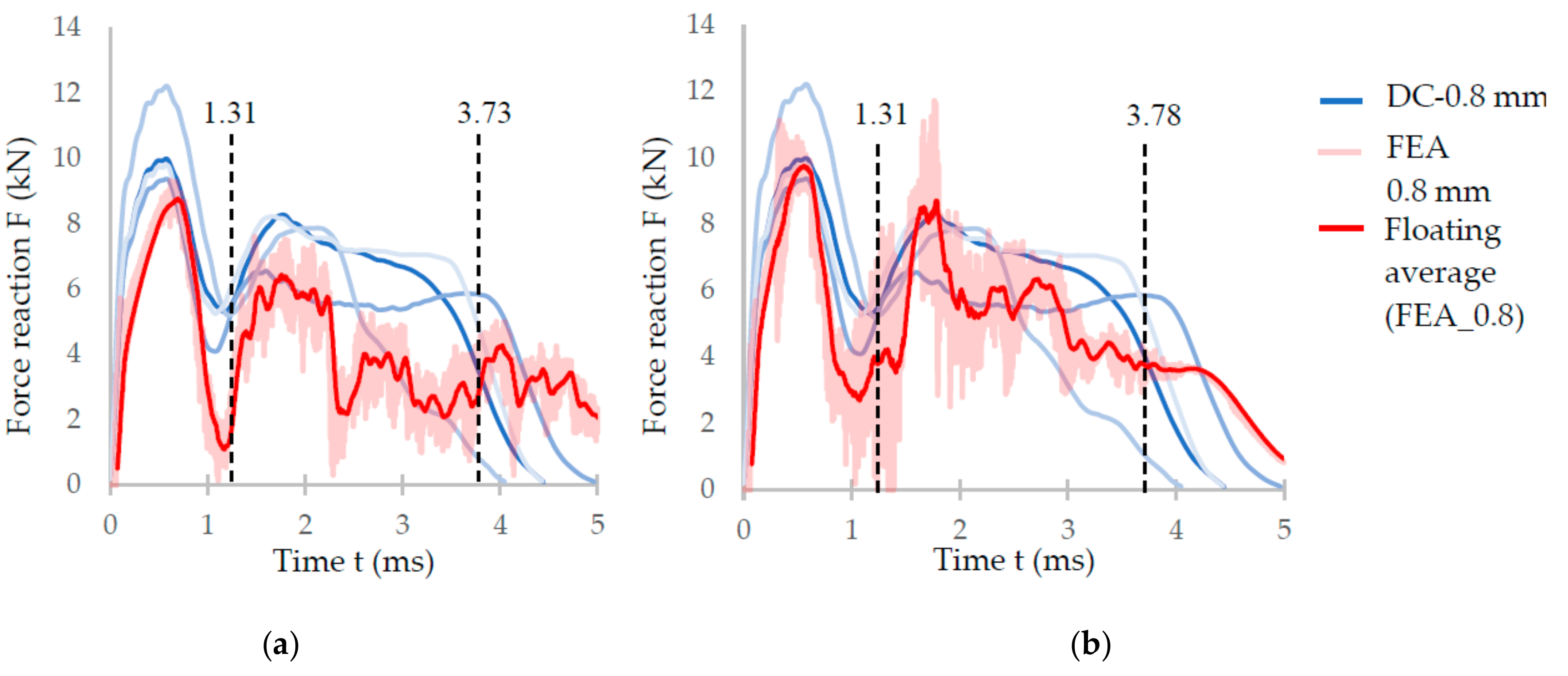 Materials 11 02129 g012