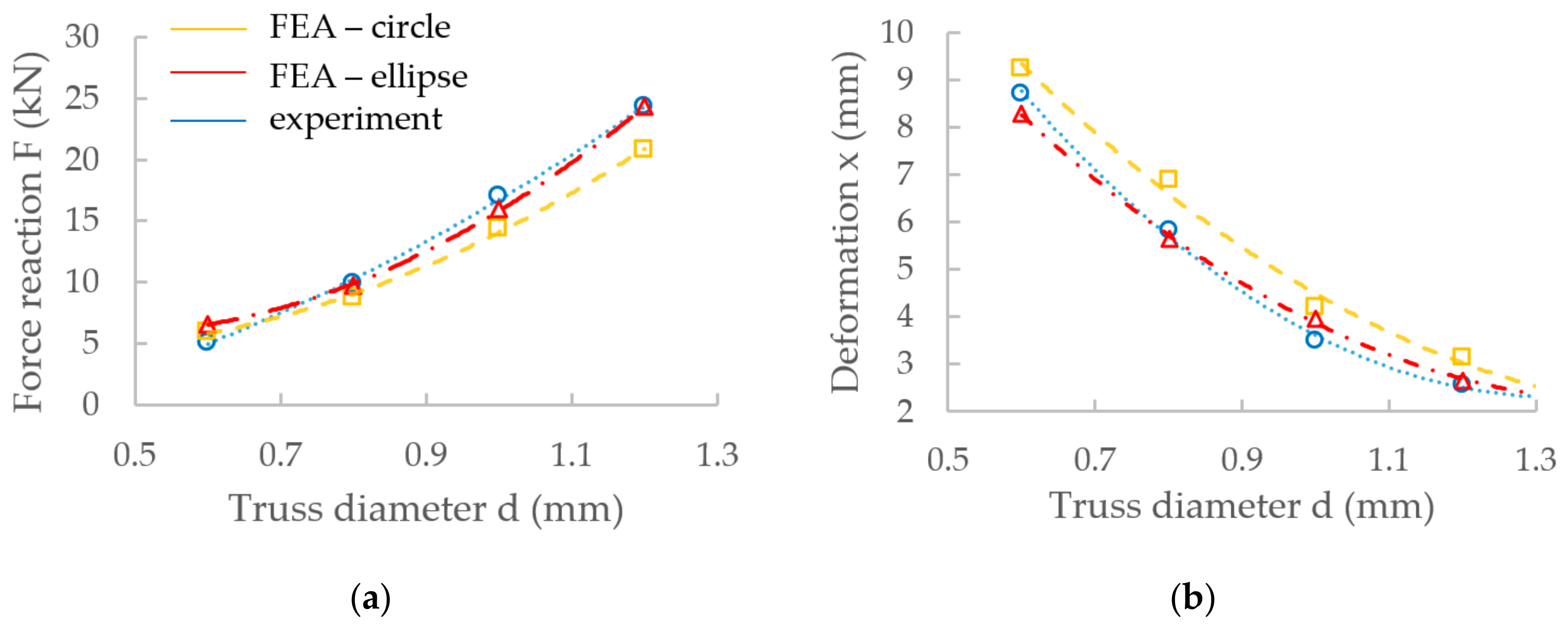 Materials 11 02129 g016