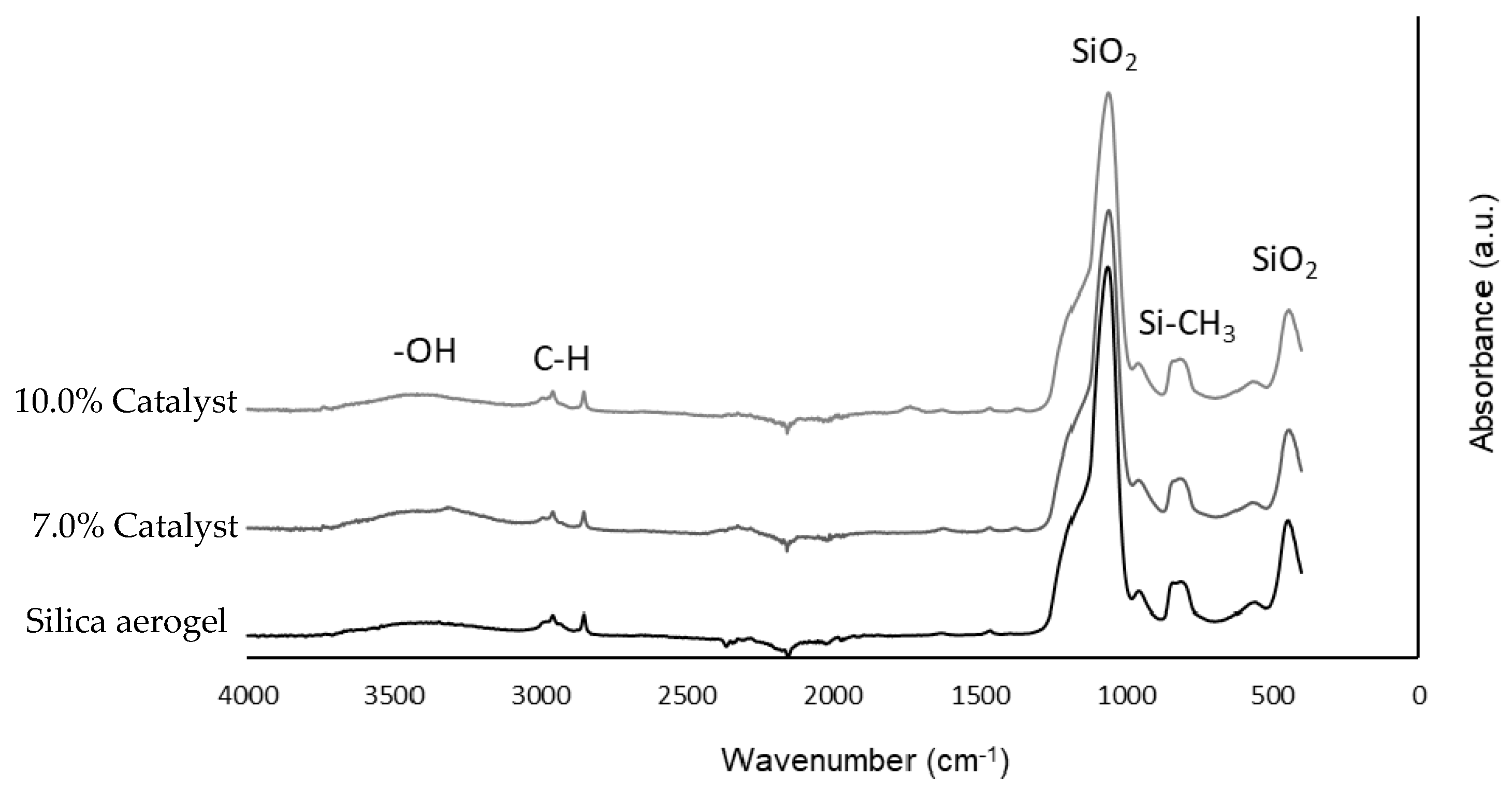 Materials 11 02134 g006