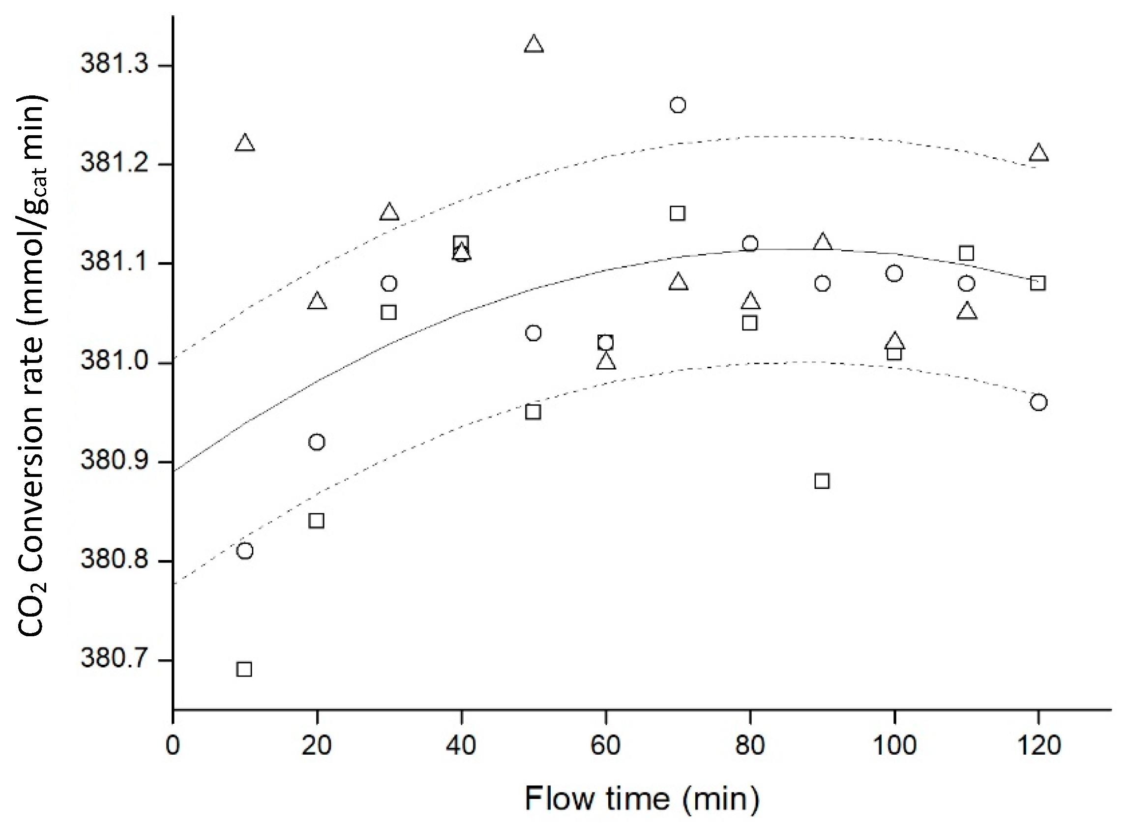 Materials 11 02134 g008