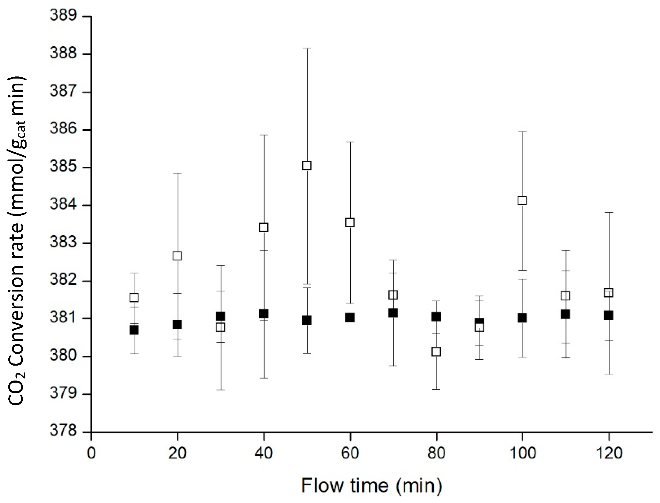 Materials 11 02134 g010