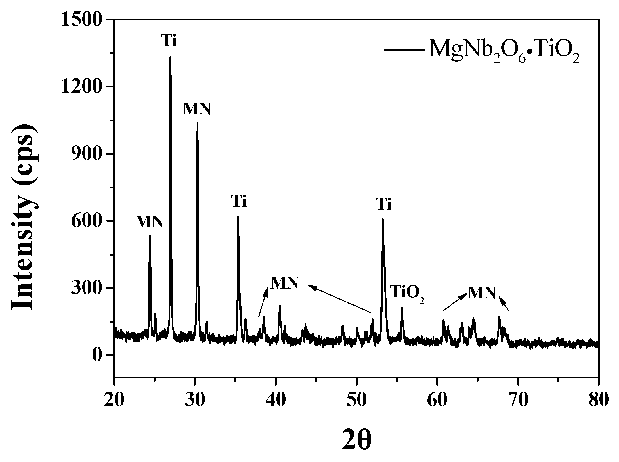 Materials 11 02163 g001