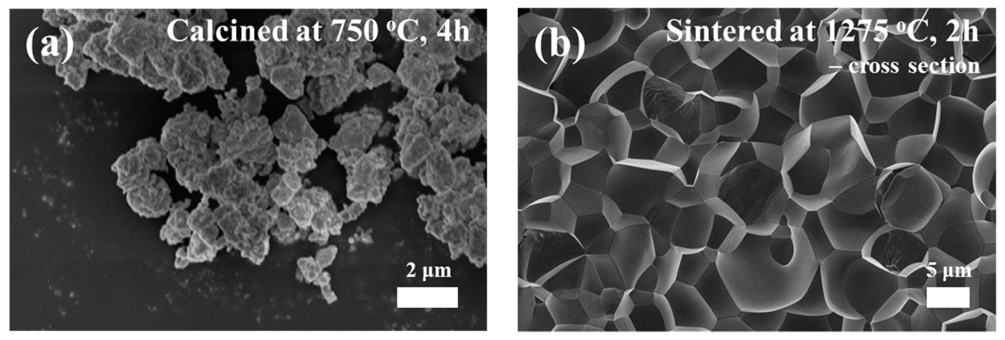 Materials 11 02163 g003