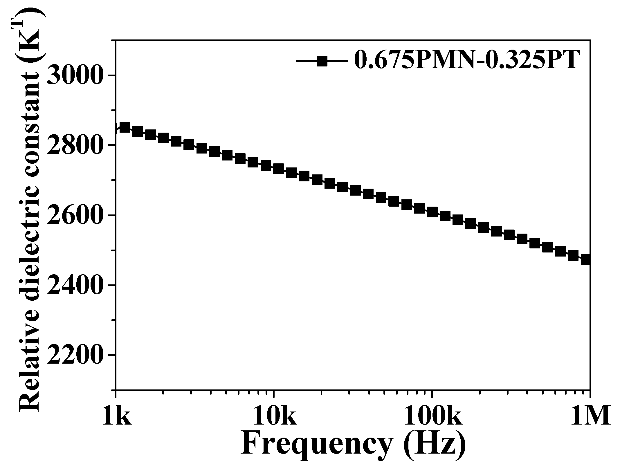 Materials 11 02163 g004