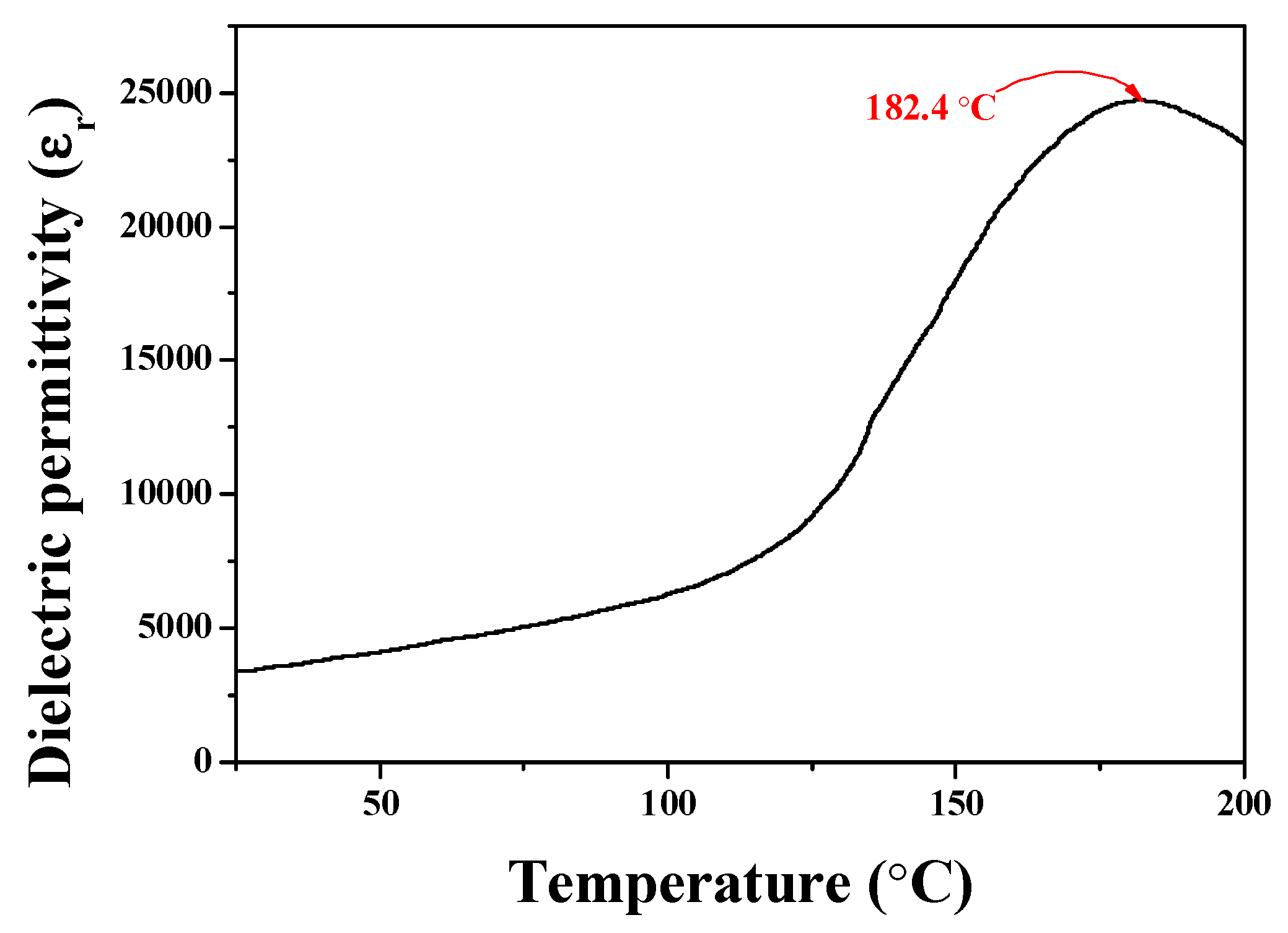 Materials 11 02163 g005