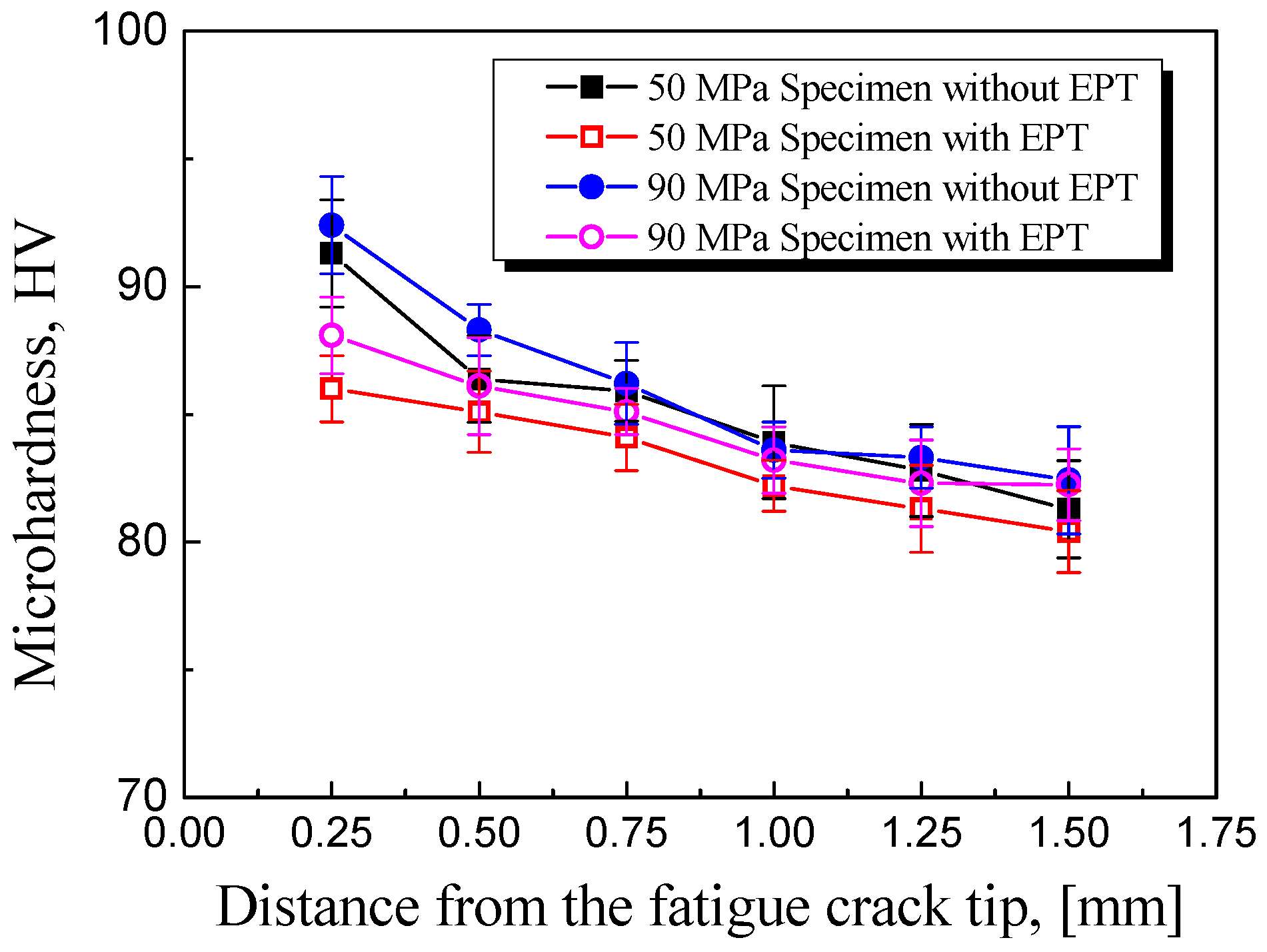 Materials 11 02168 g005 Materials 11 02168 g005