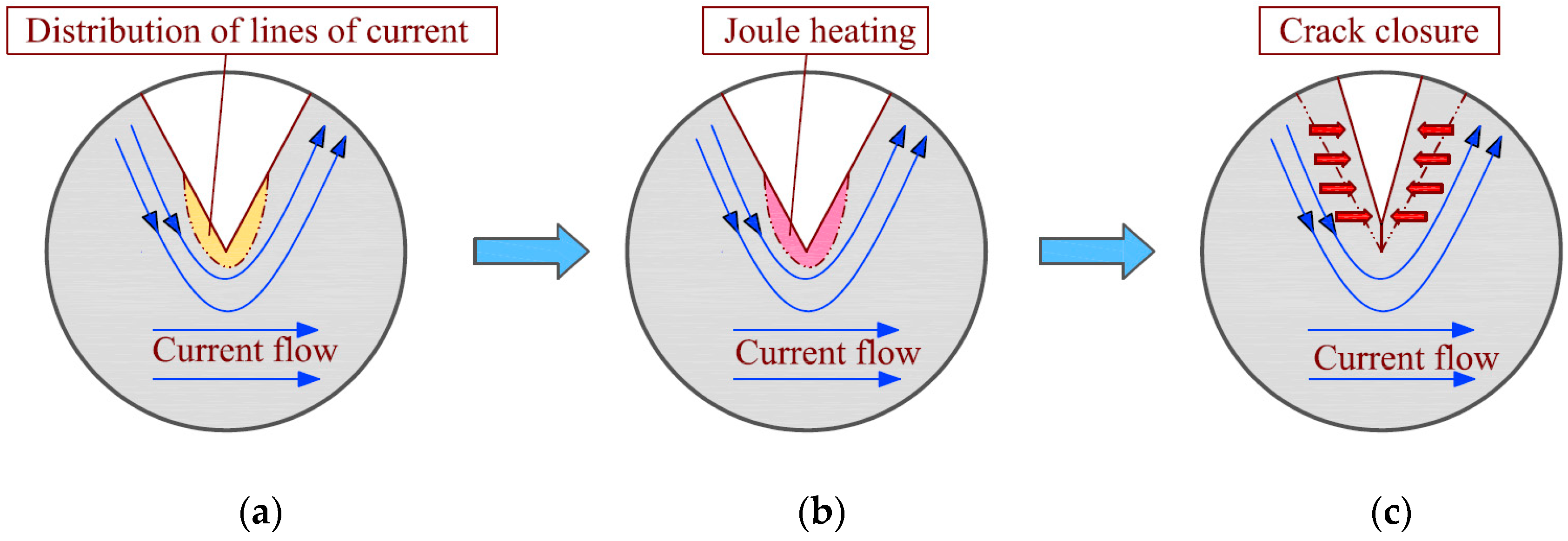Materials 11 02168 g012 Materials 11 02168 g012
