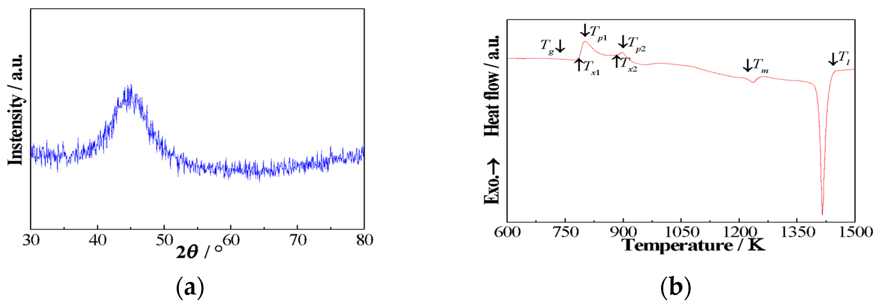 Materials 11 02171 g001