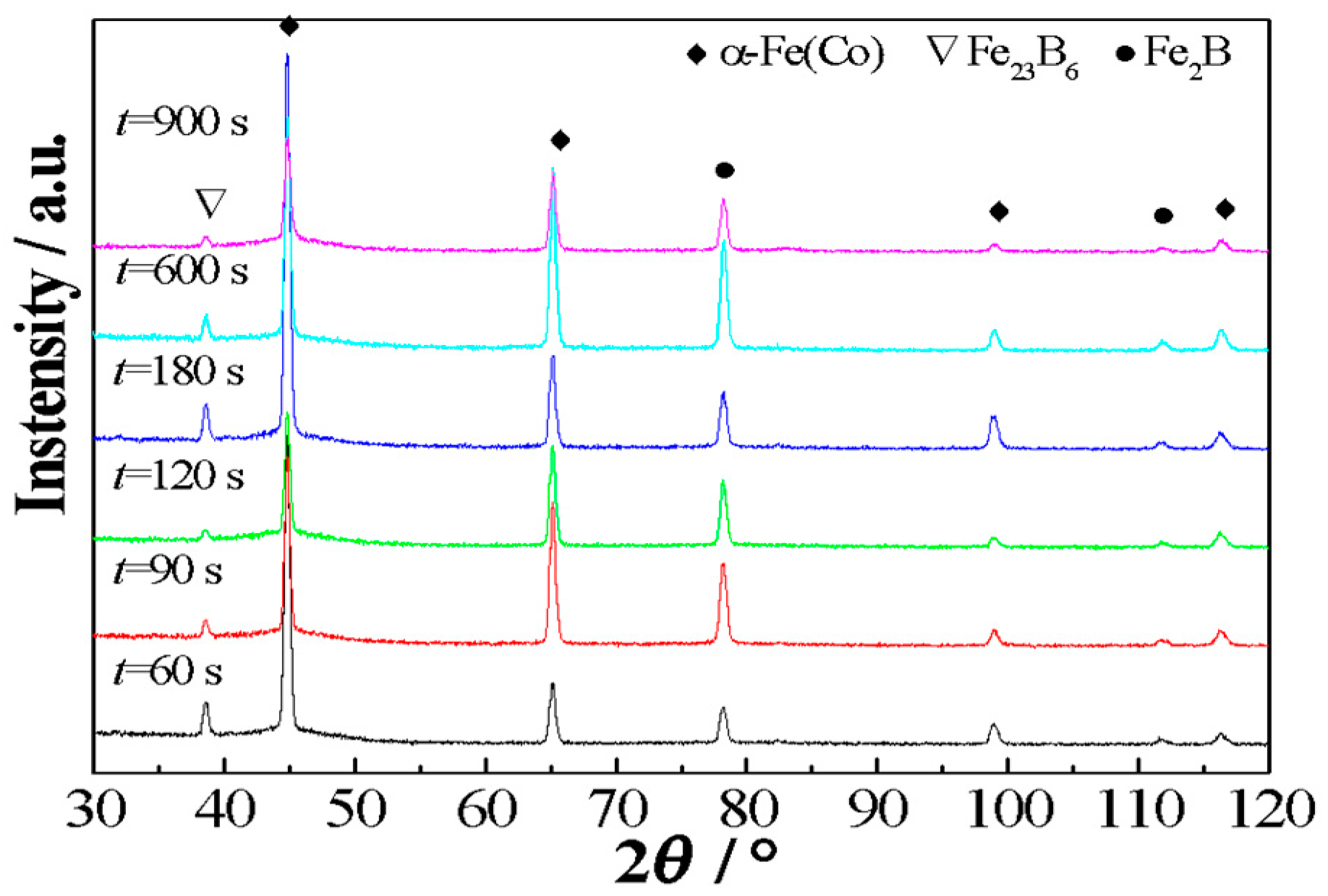 Materials 11 02171 g002