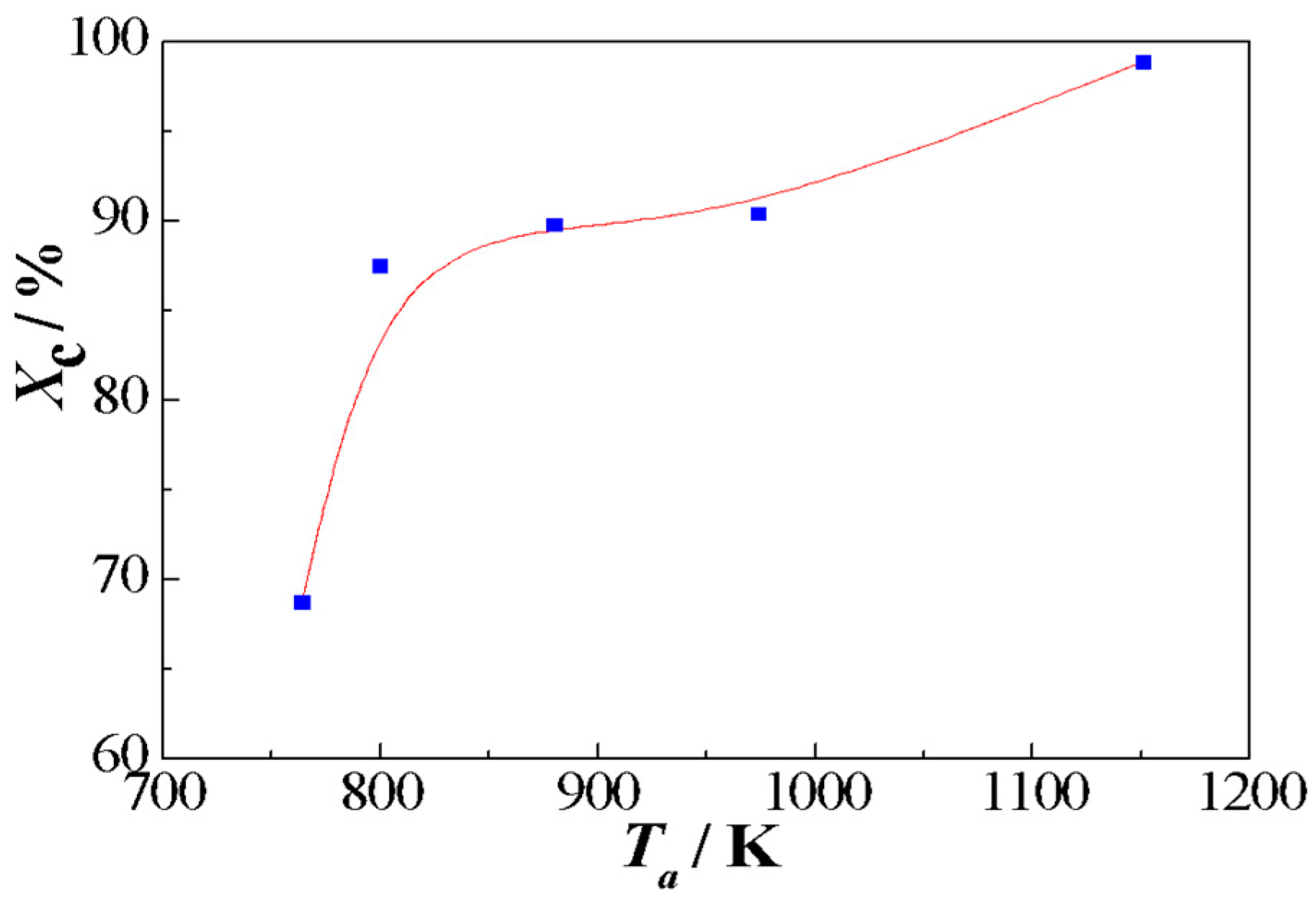 Materials 11 02171 g004