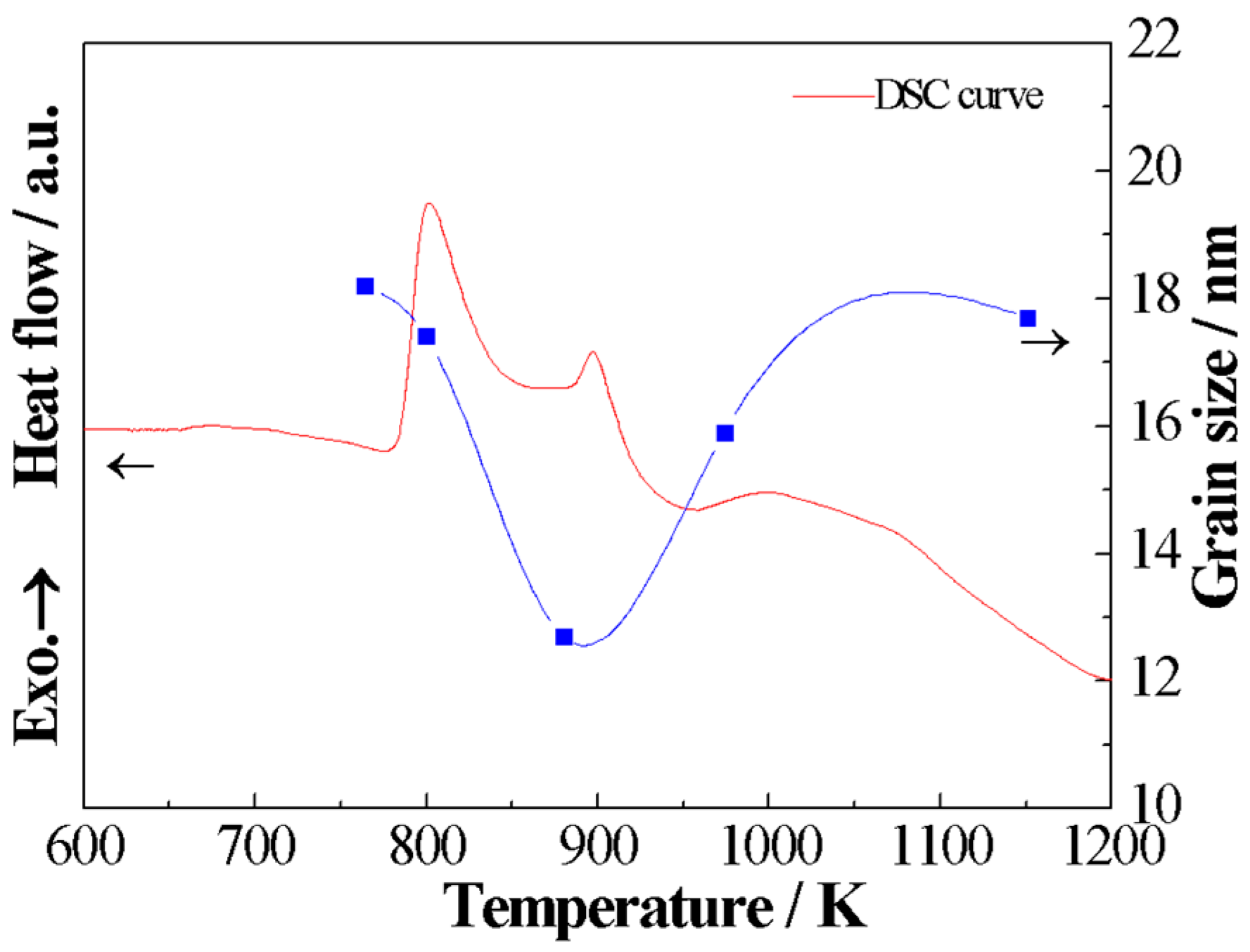 Materials 11 02171 g005