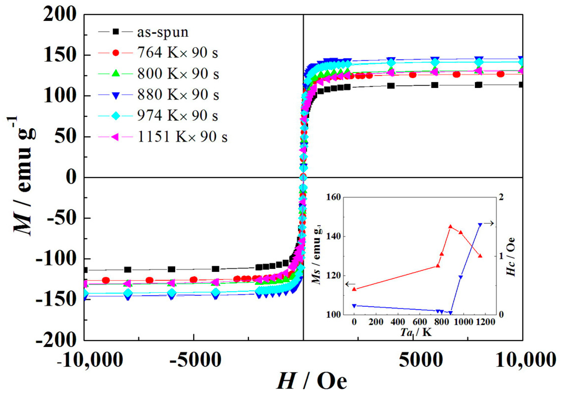 Materials 11 02171 g008