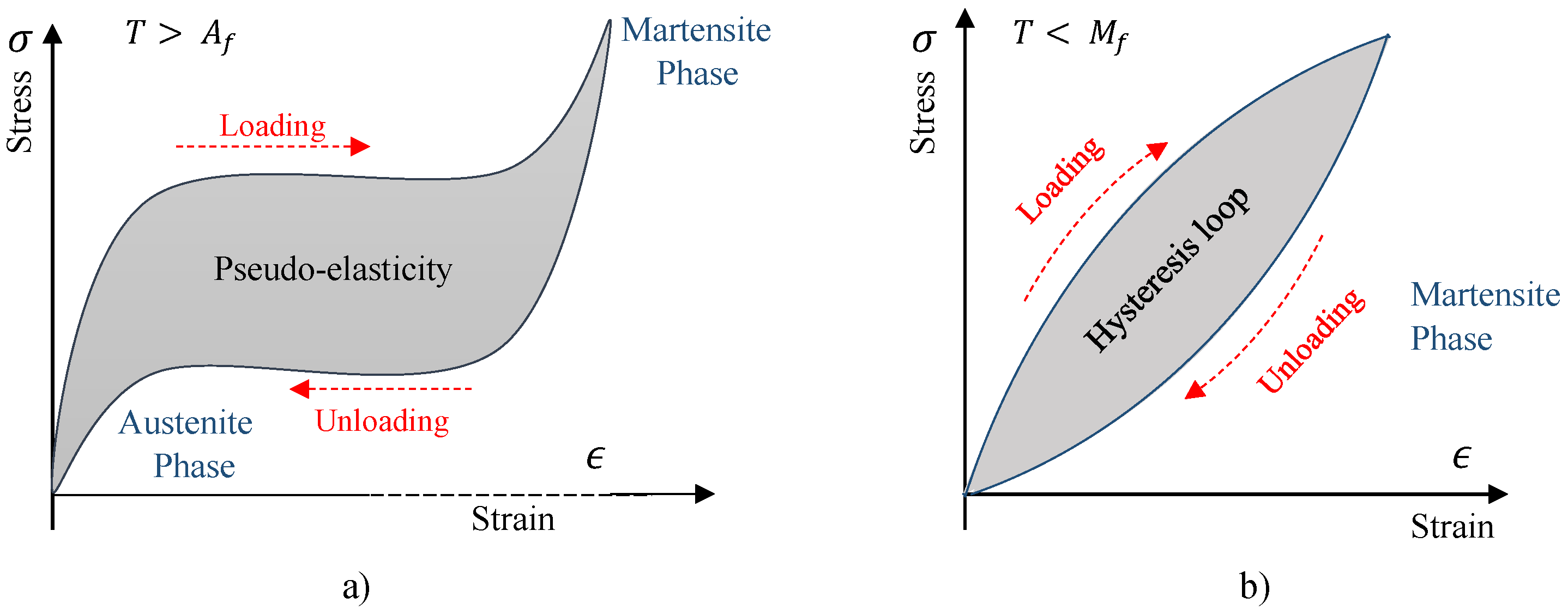 Materials 11 02178 g002