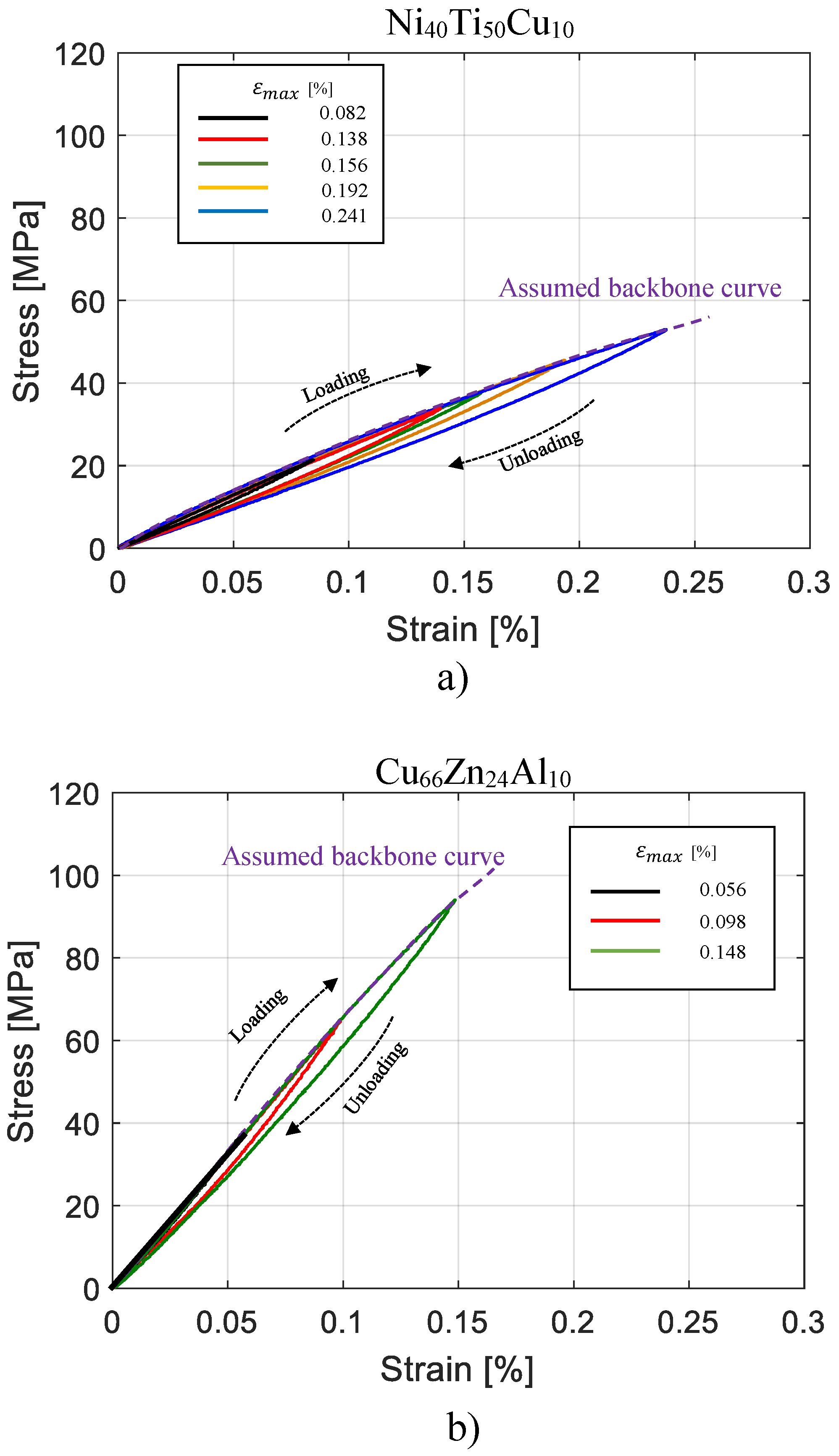 Materials 11 02178 g003