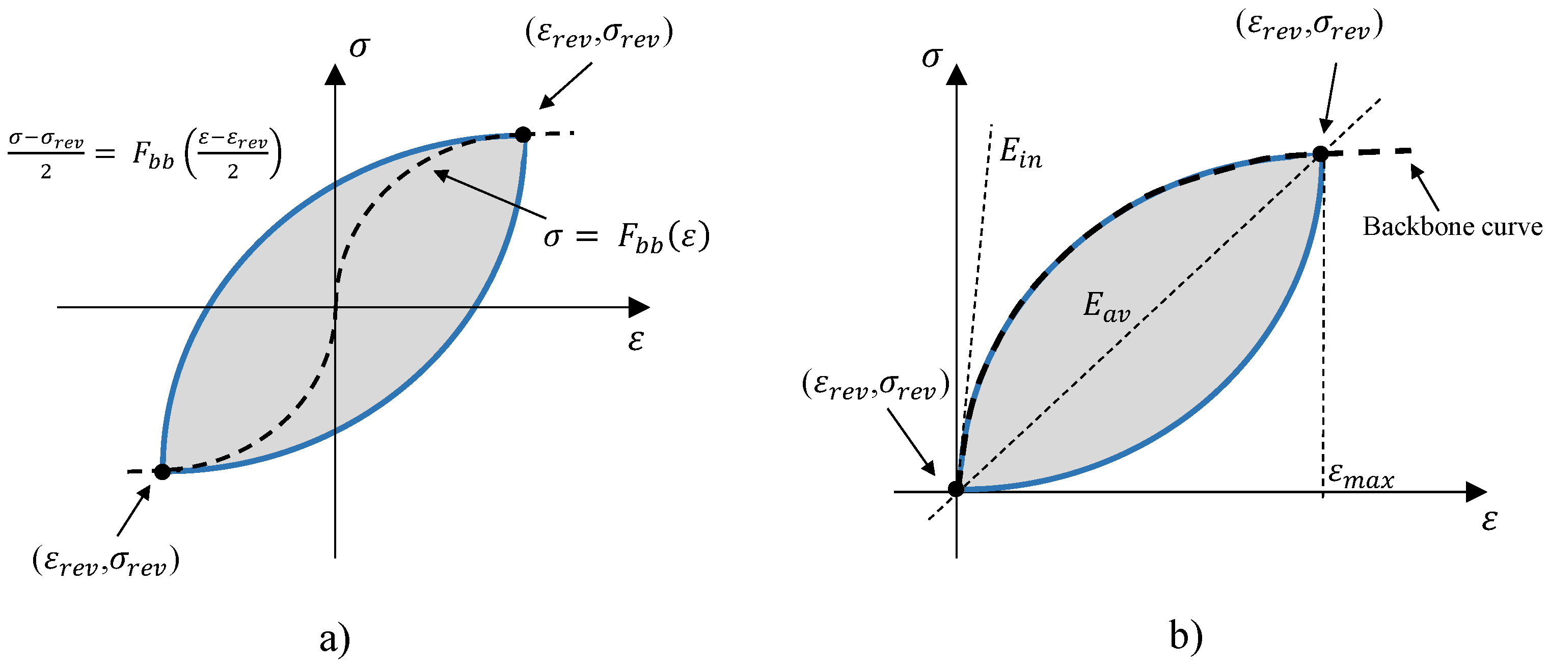 Materials 11 02178 g004