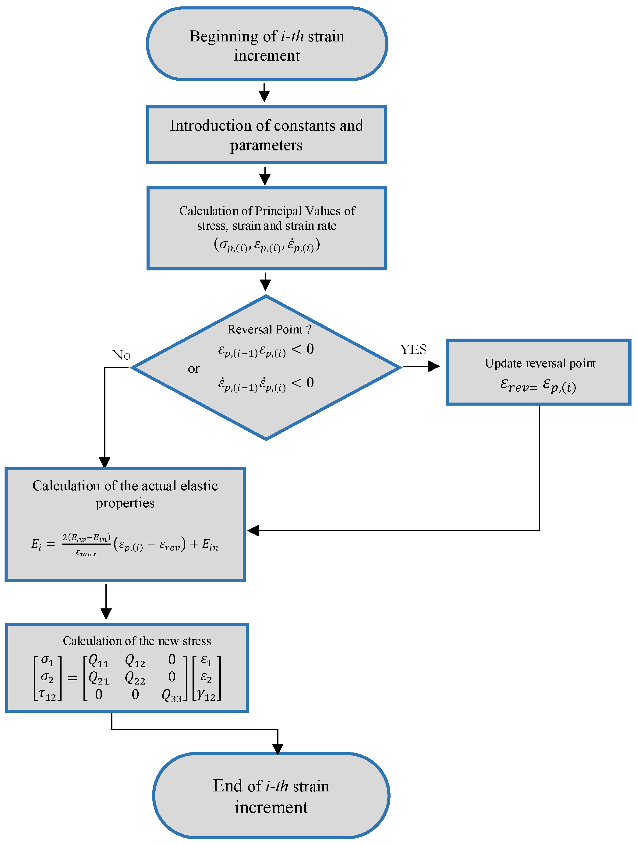 Materials 11 02178 g005