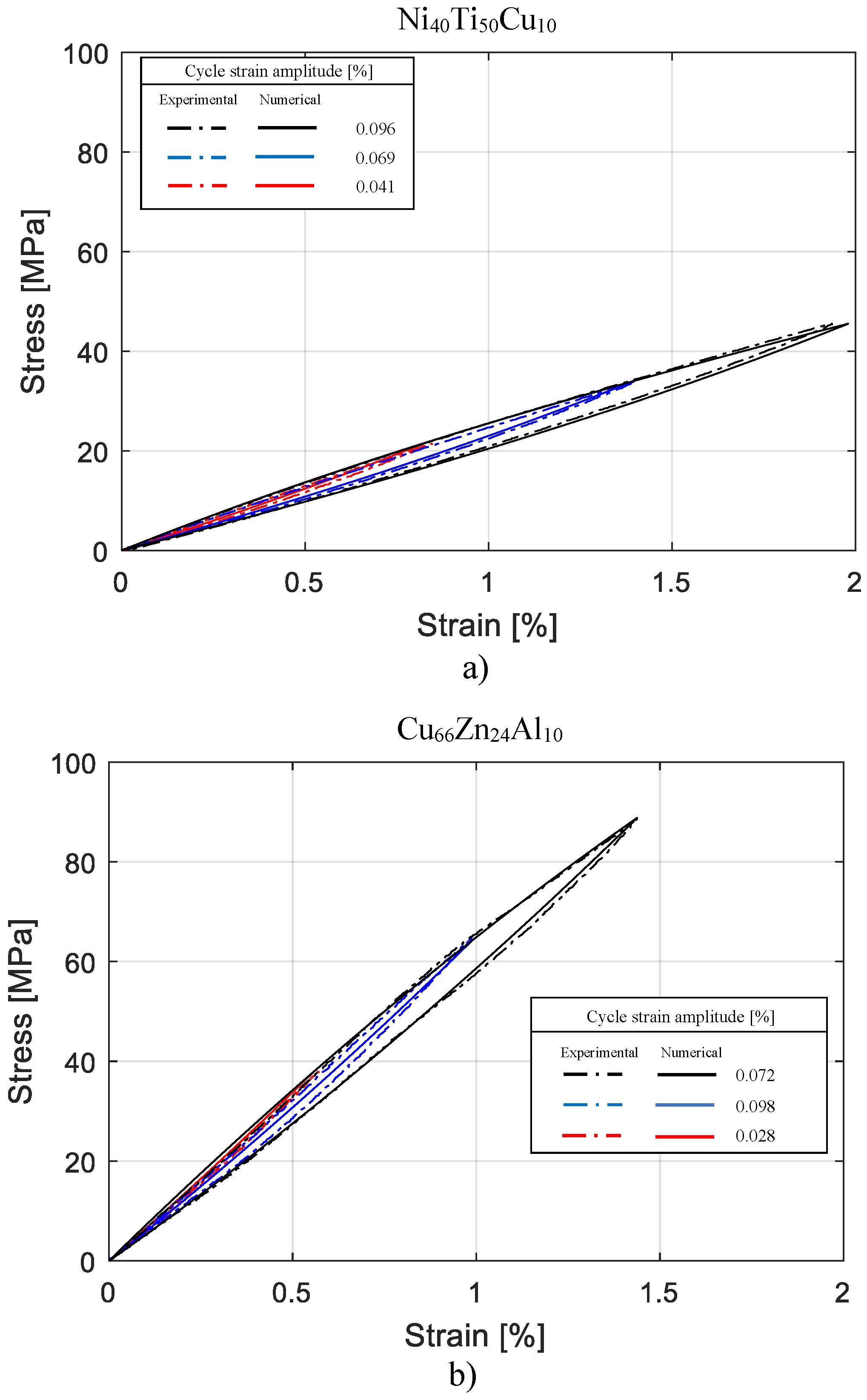 Materials 11 02178 g007