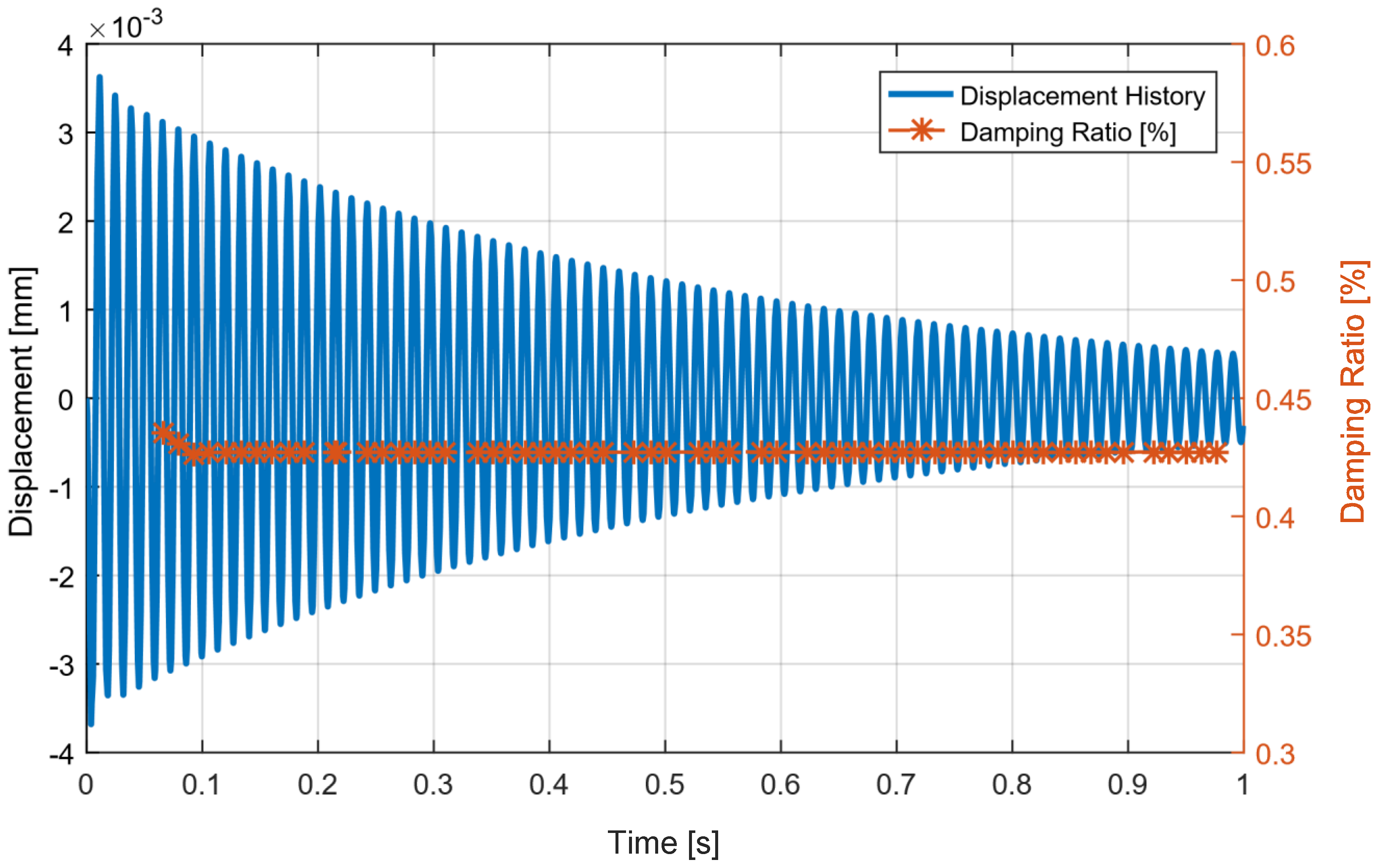 Materials 11 02178 g009