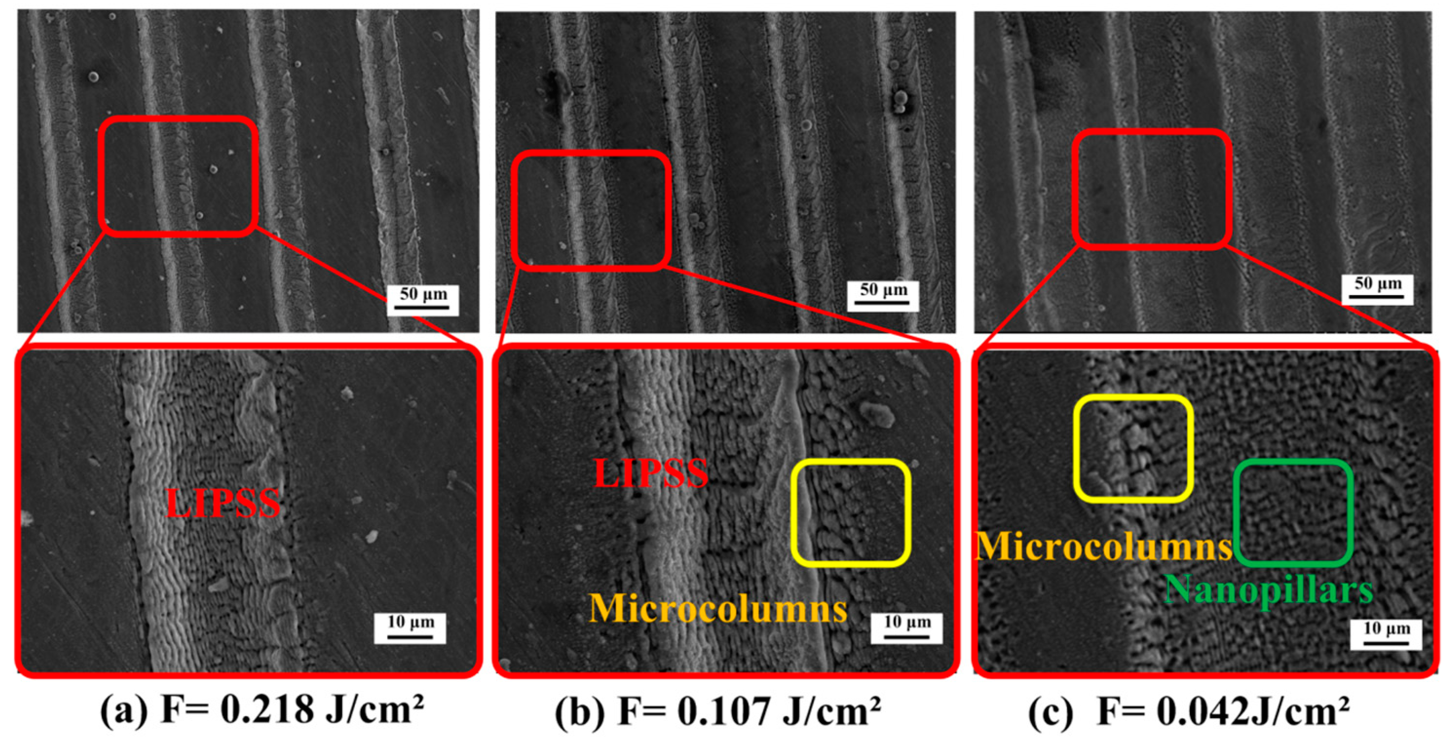 Materials 11 02210 g006